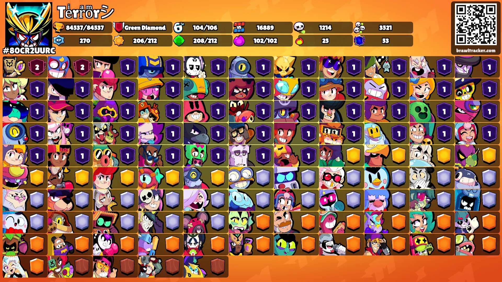 Teͥrrͣoͫrシ's Ranks