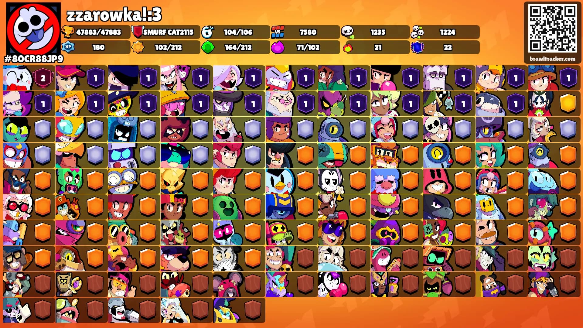 zzarowka!:3's Ranks