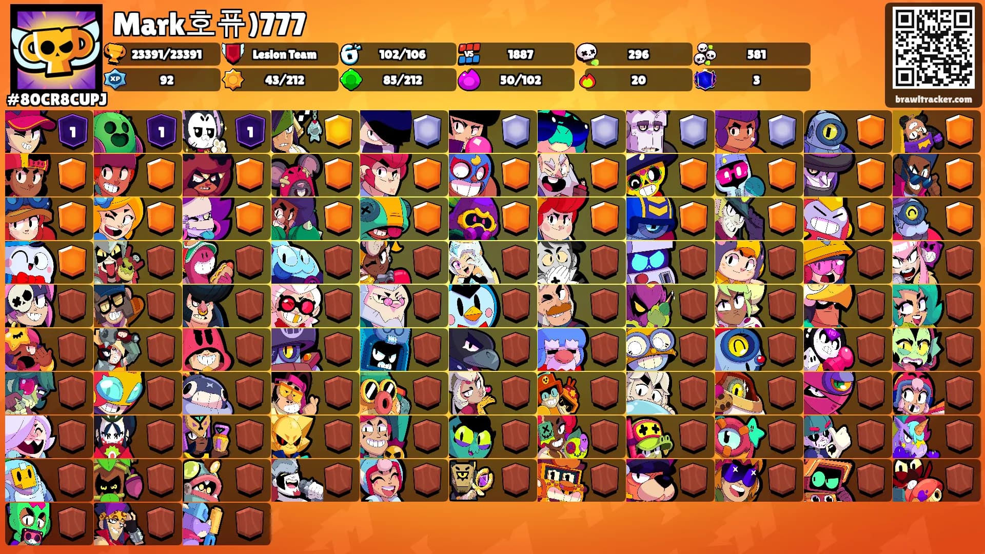 Mark호퓨)777's Ranks