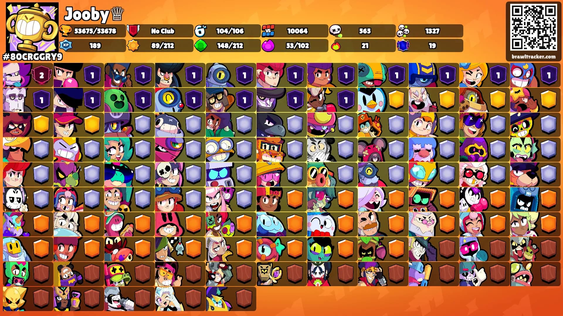 Jooby♕'s Ranks
