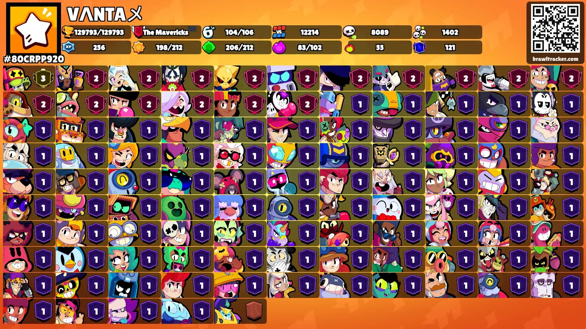VΛNTAメ's Ranks