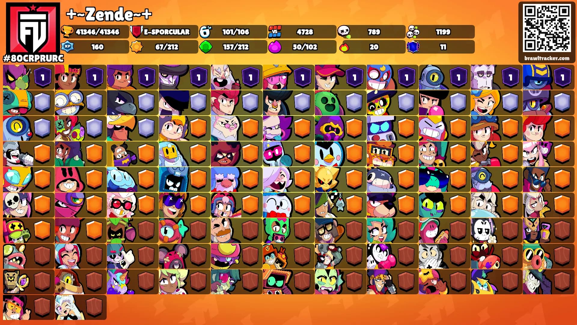 +~Zende~+'s Ranks