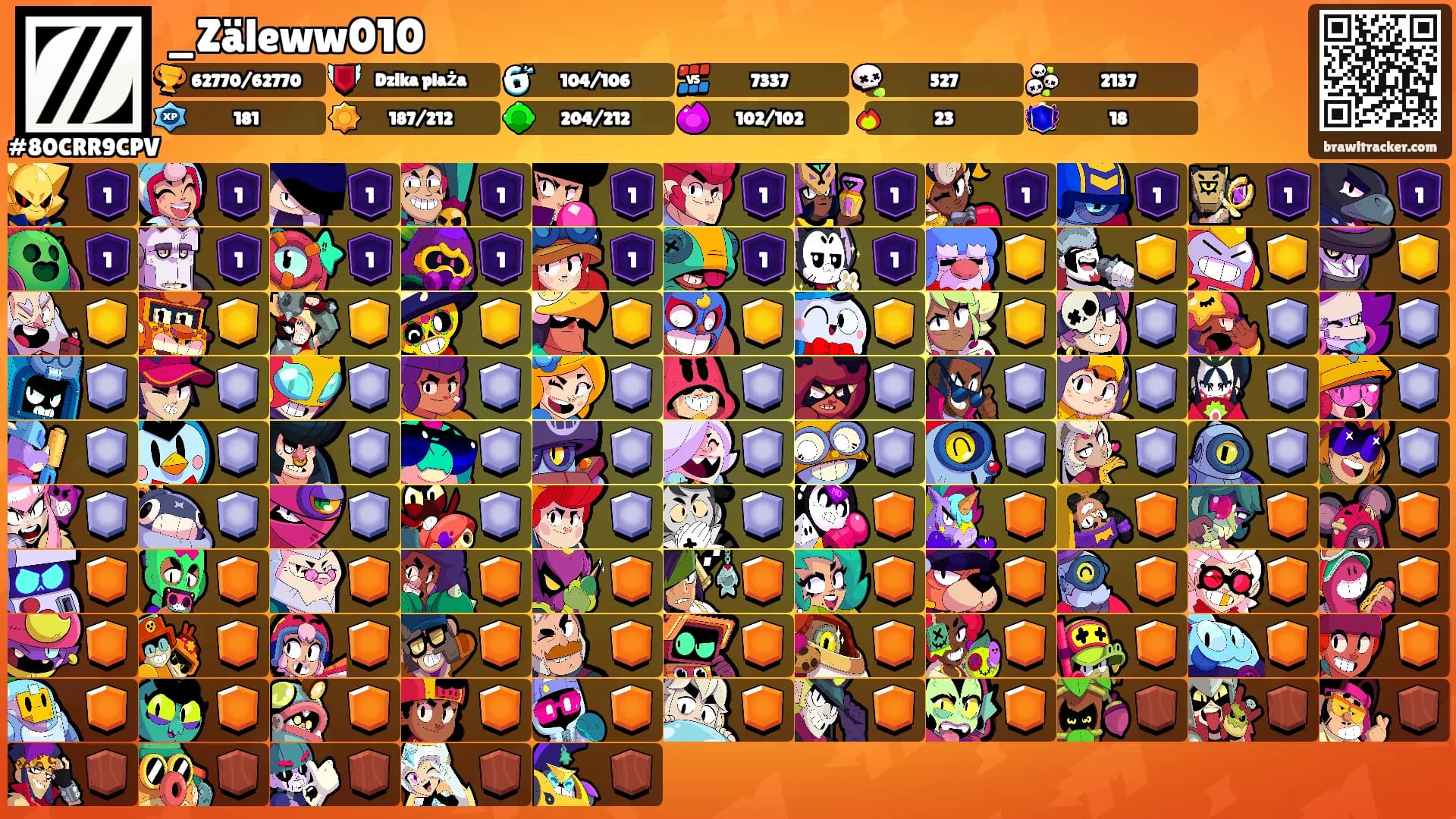 _Zäleww010's Ranks