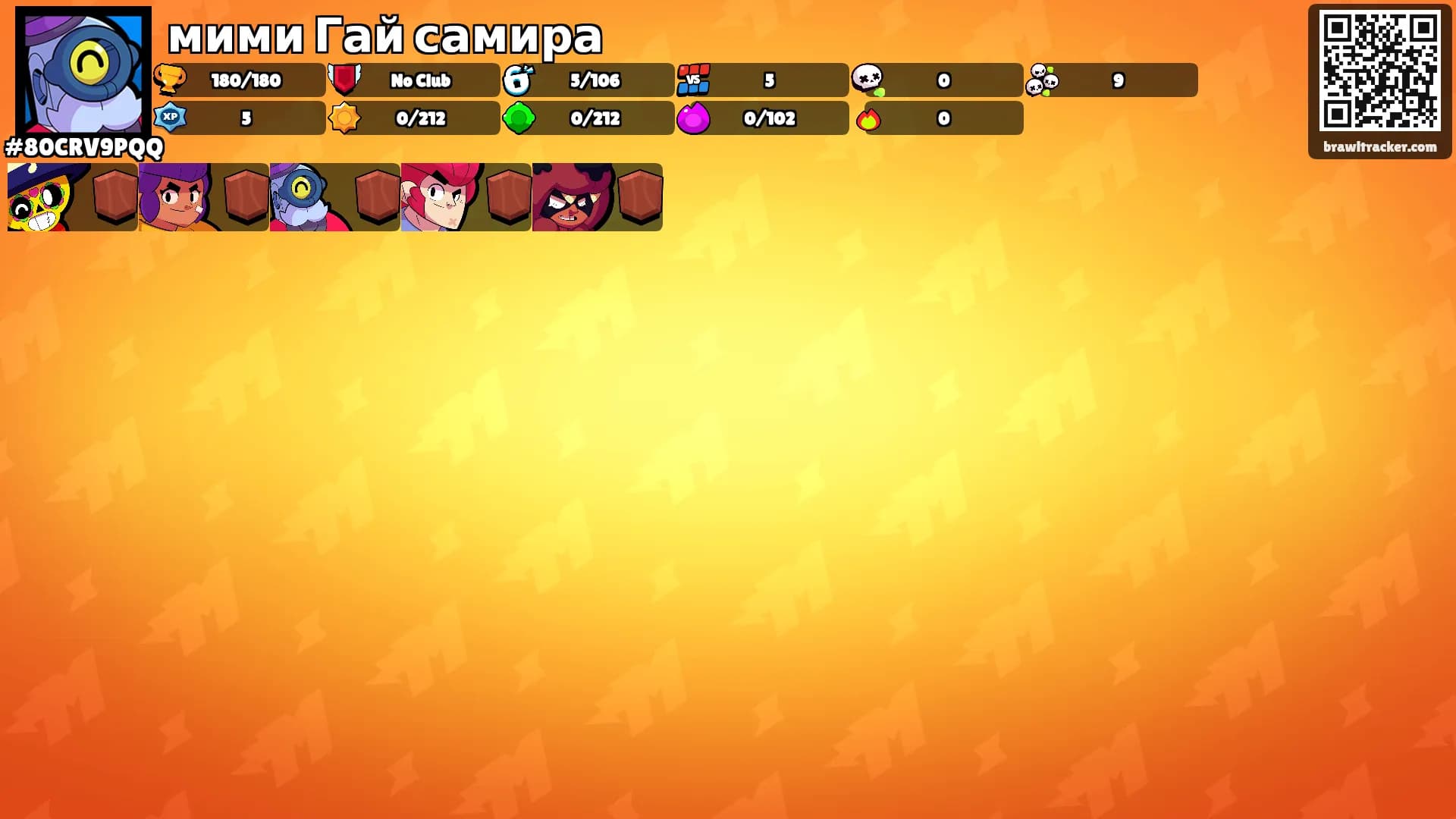 мими Гай самира's Ranks