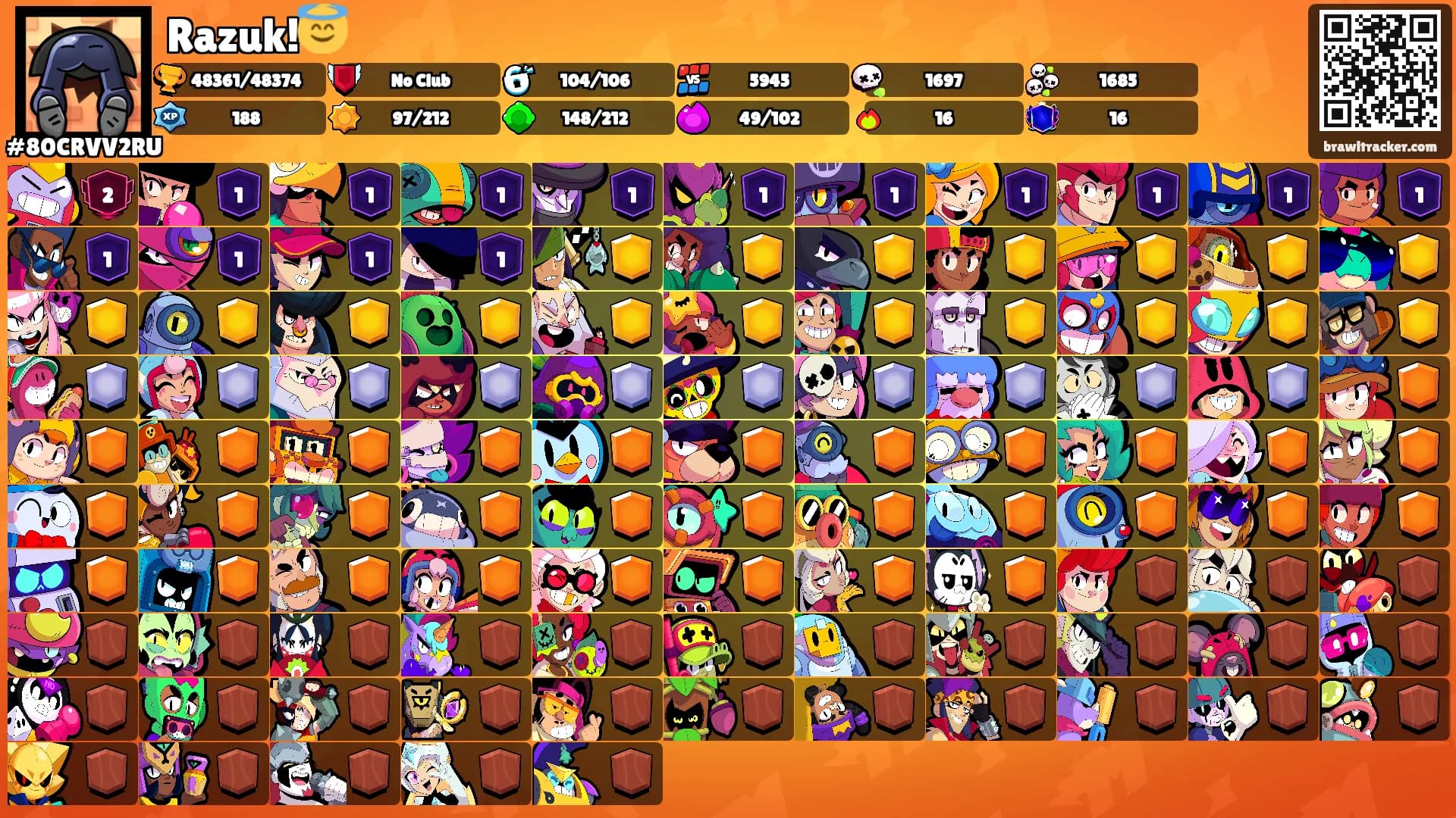 Razuk!😇's Ranks