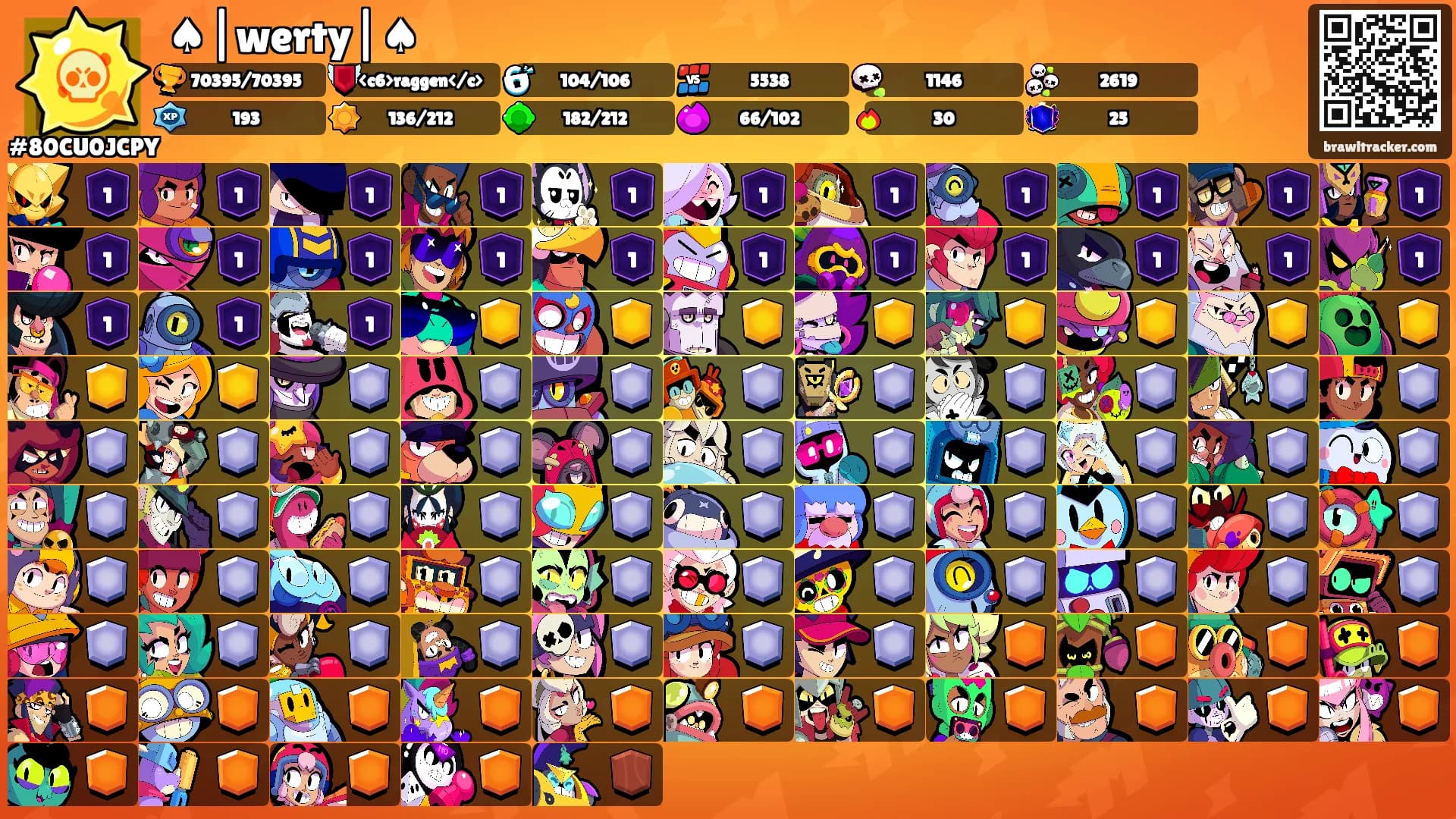 ♠|werty|♠'s Ranks