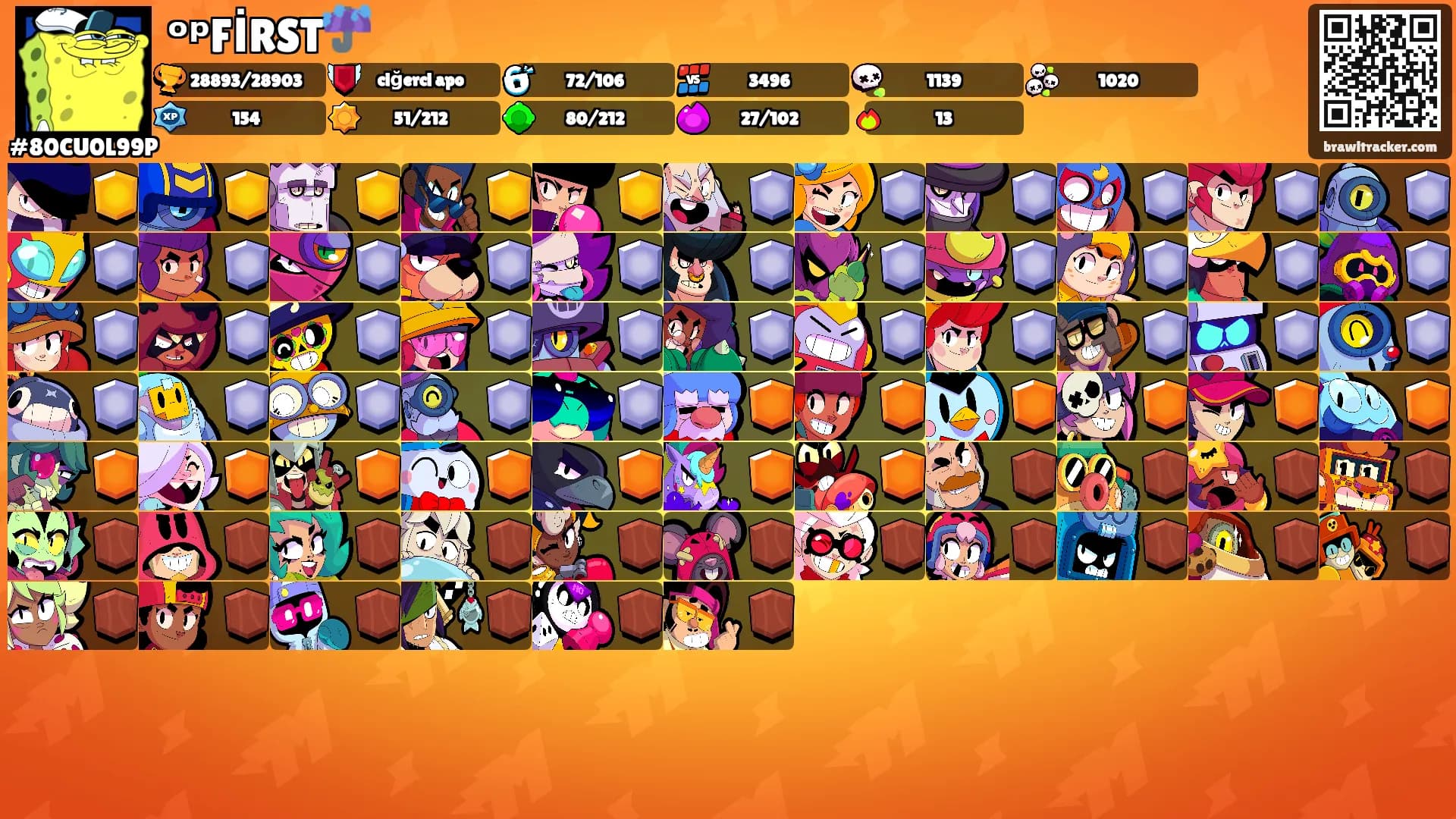 ᵒᵖFİRST☔'s Ranks