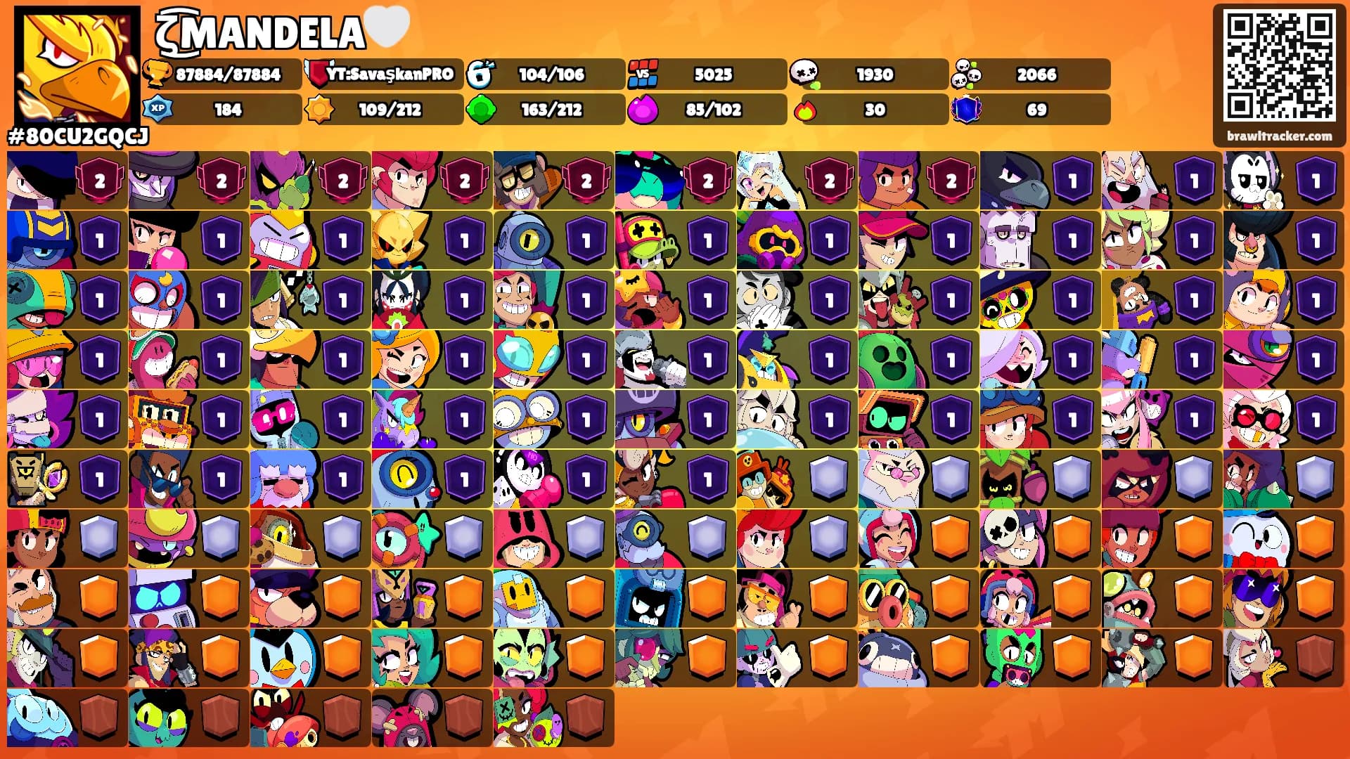ζ͜͡MANDELA🤍's Ranks