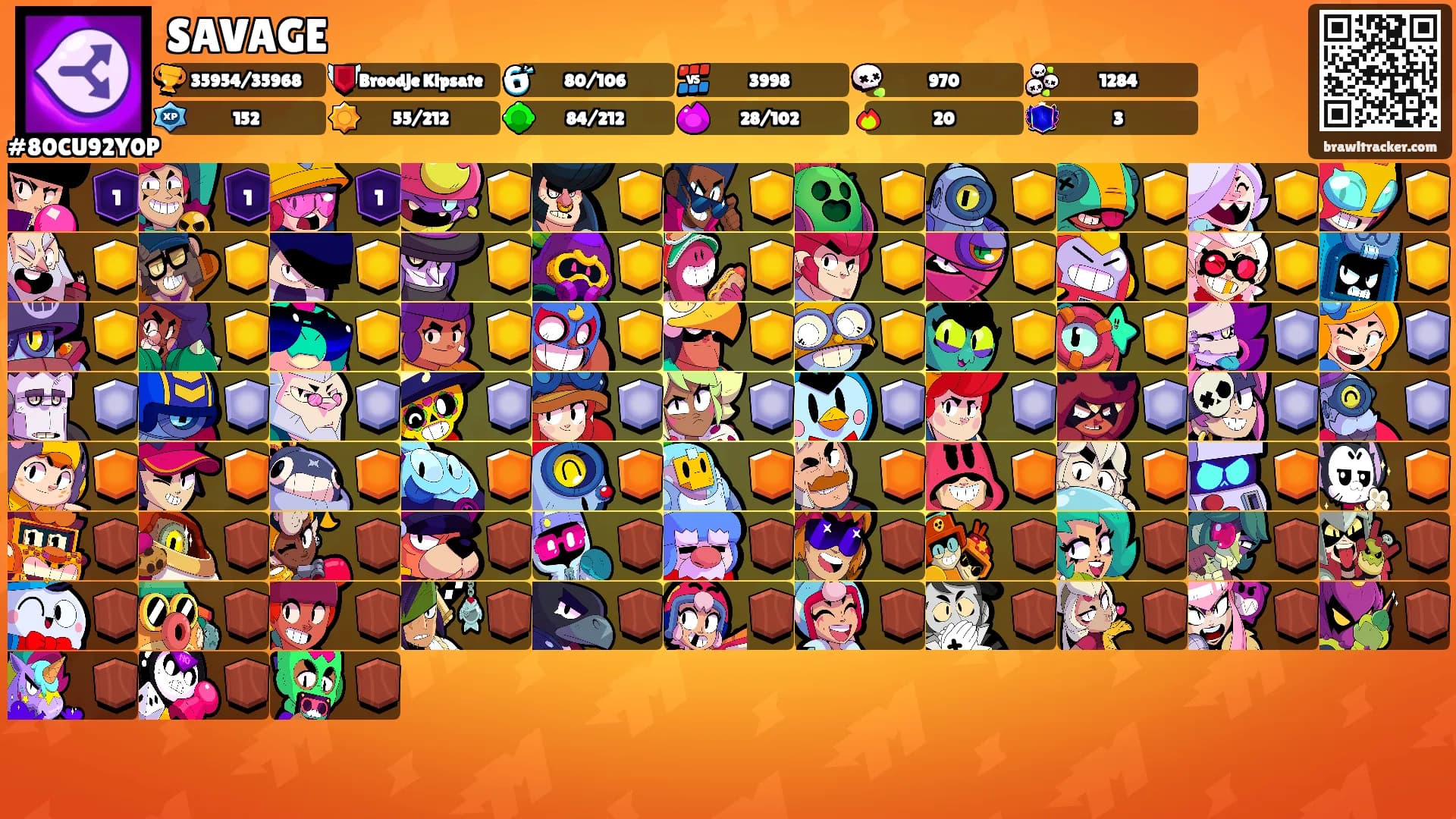 SAVAGE's Ranks
