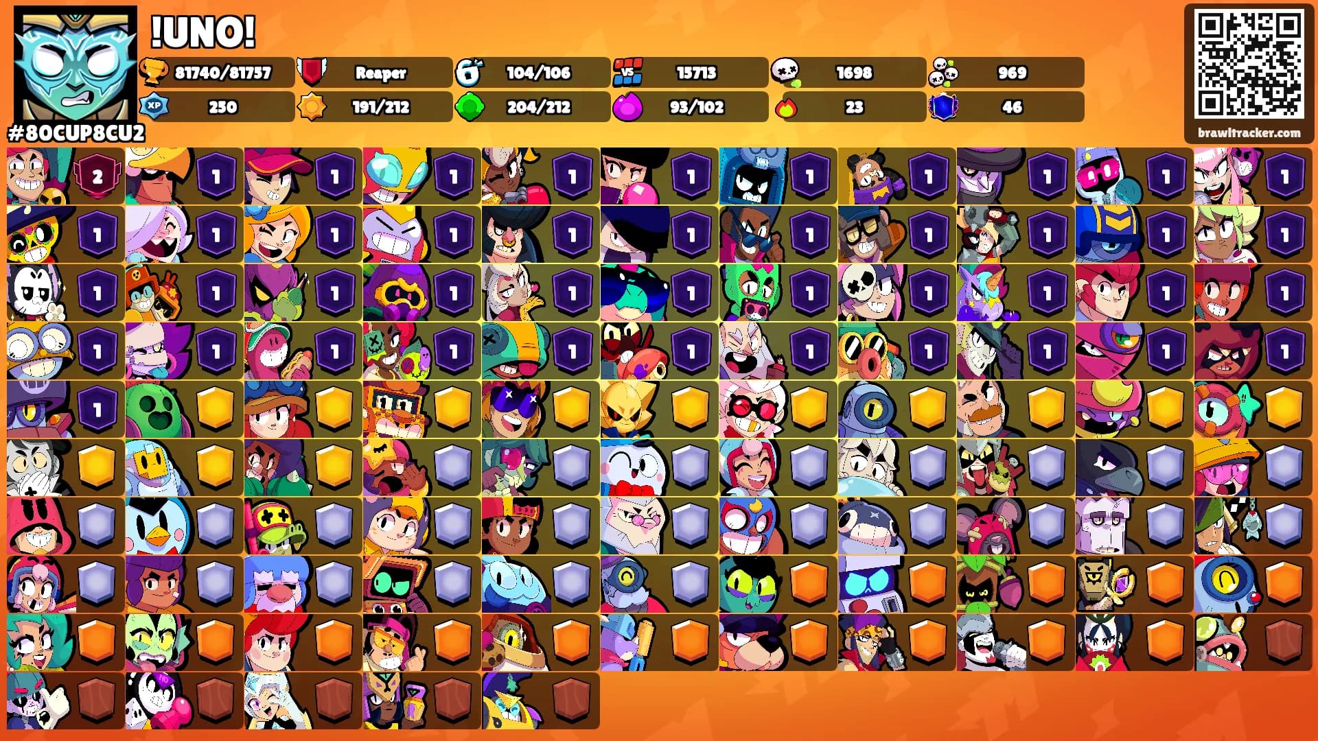 !UNO!'s Ranks