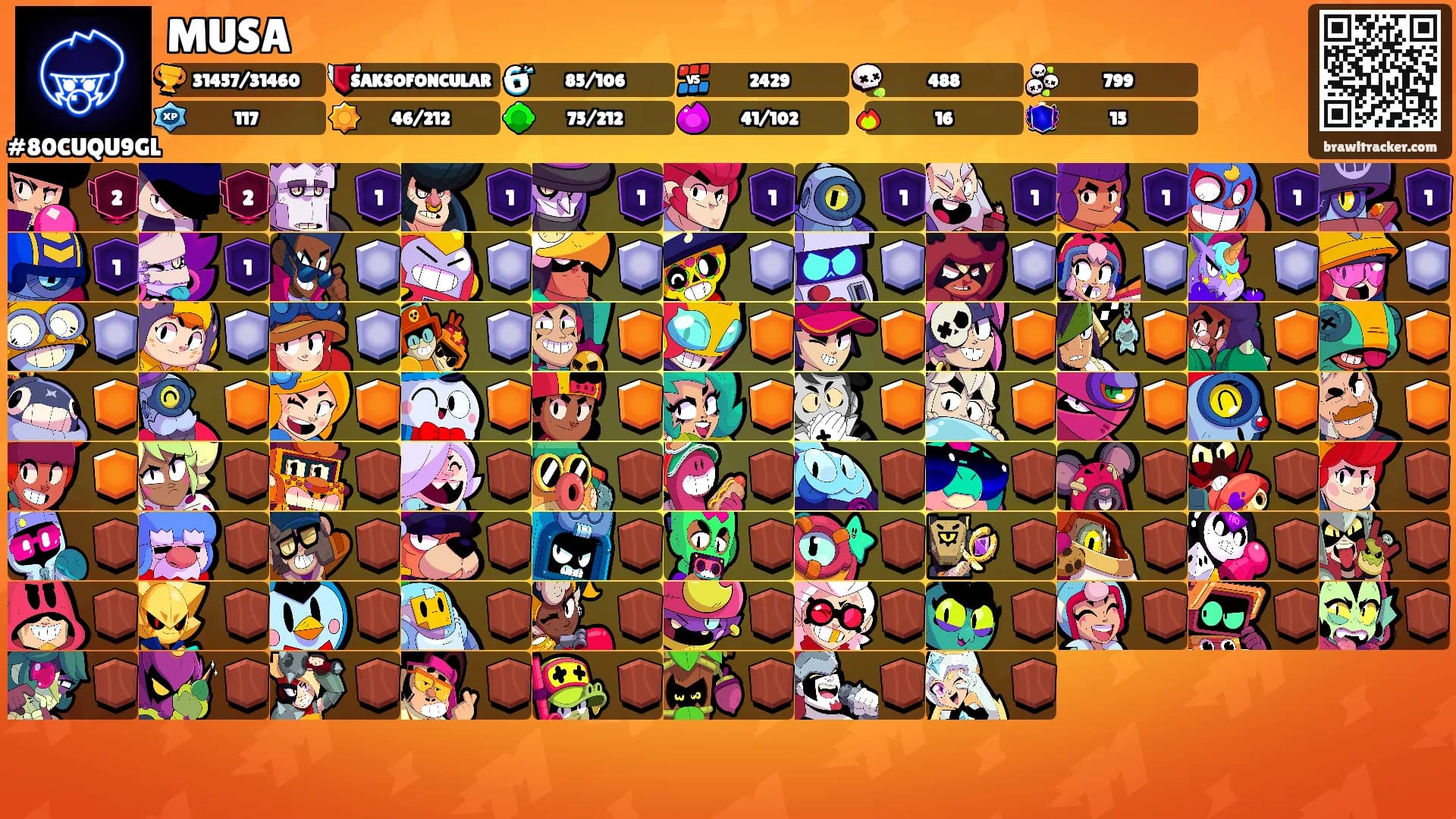 MUSA's Ranks