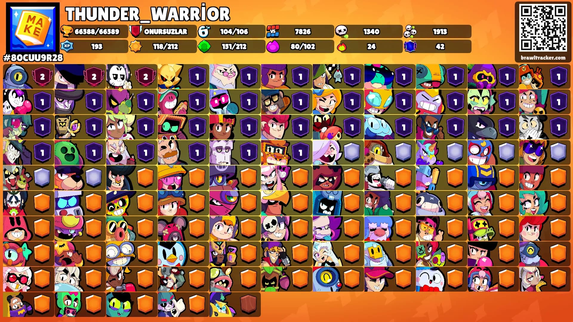 THUNDER_WARRİOR's Ranks