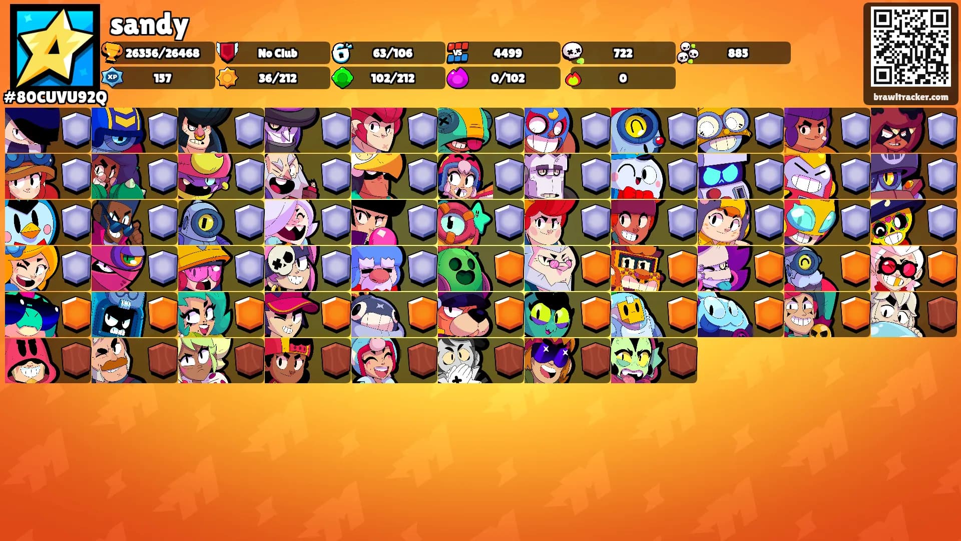 sandy's Ranks