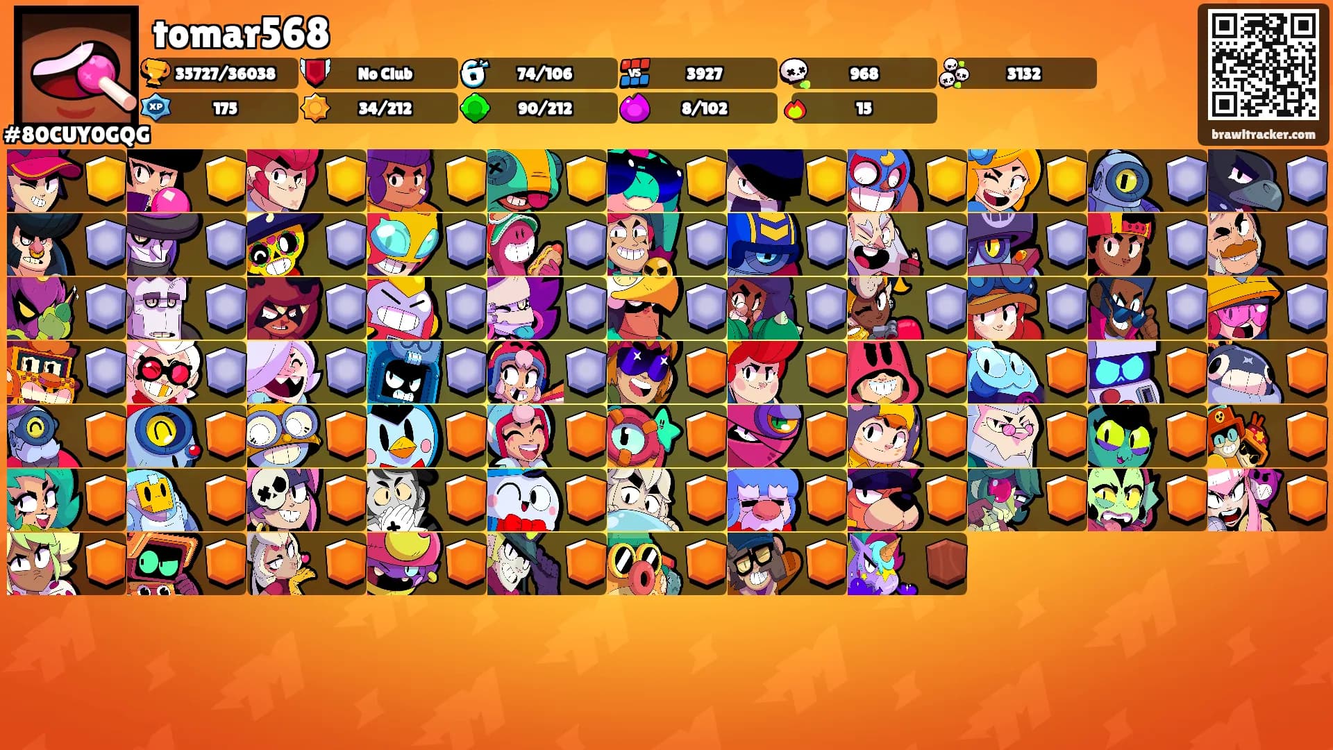 tomar568's Ranks
