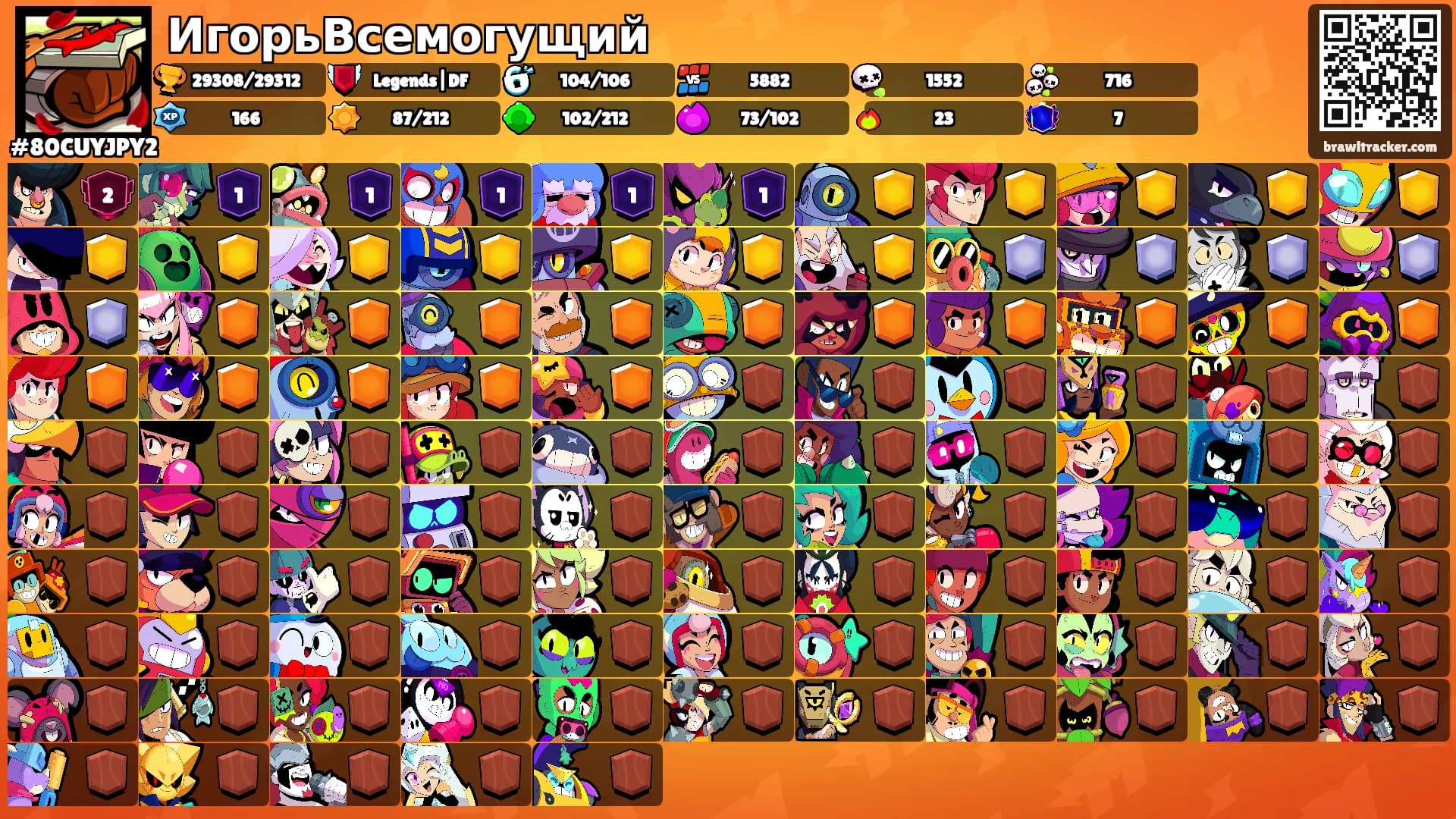 ИгорьВсемогущий's Ranks