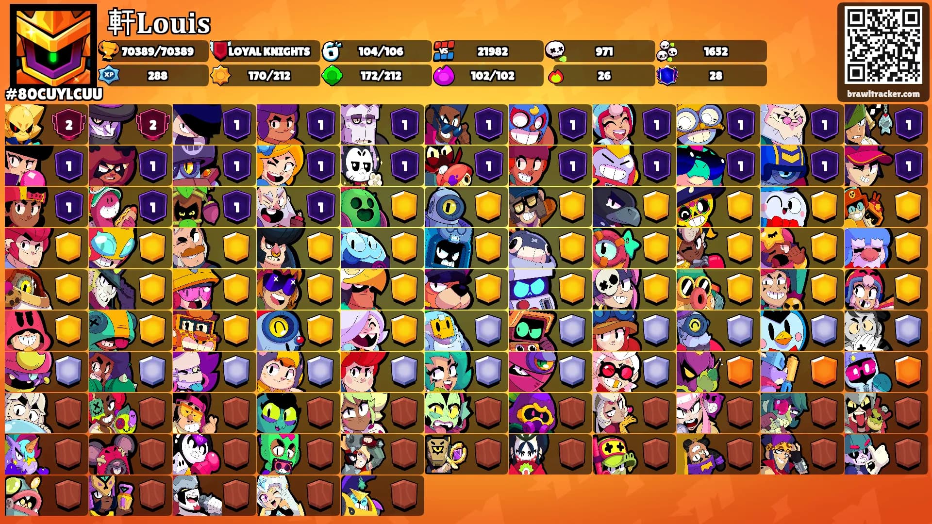 軒𝐋𝐨𝐮𝐢𝐬's Ranks