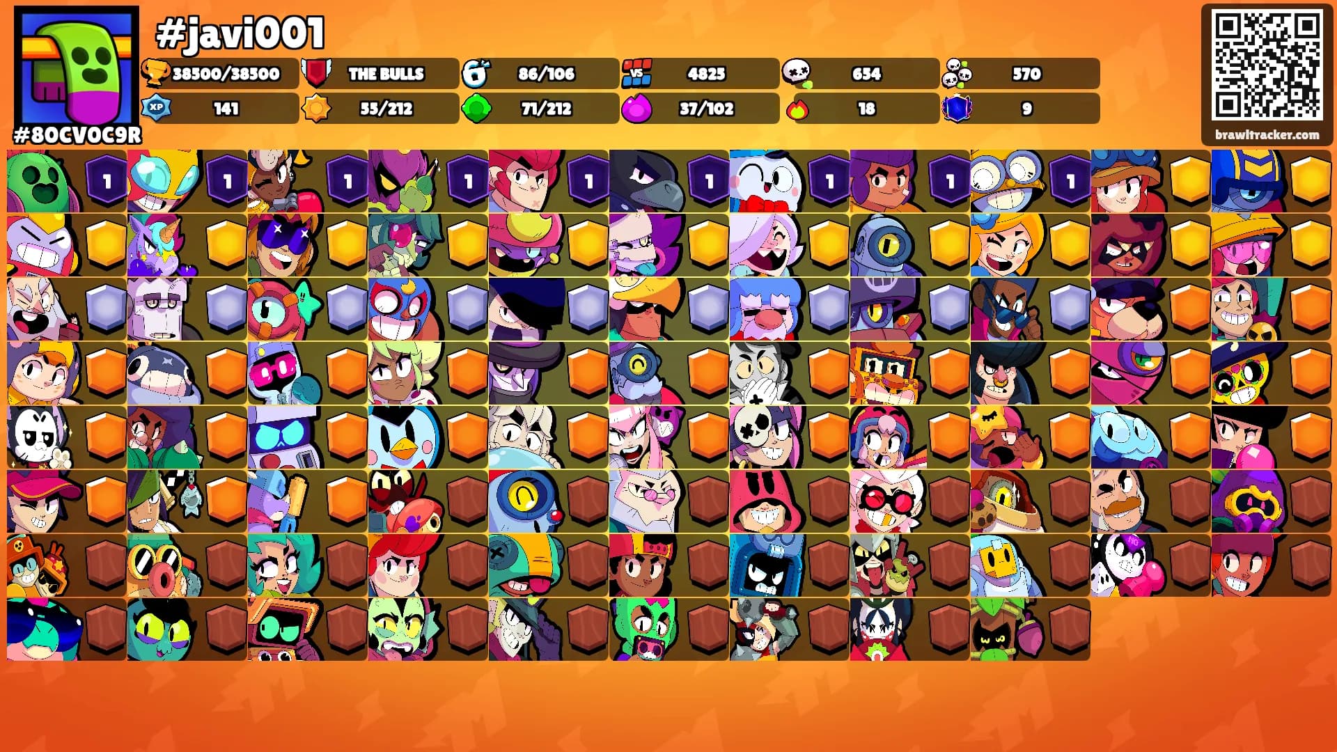 #javi001's Ranks