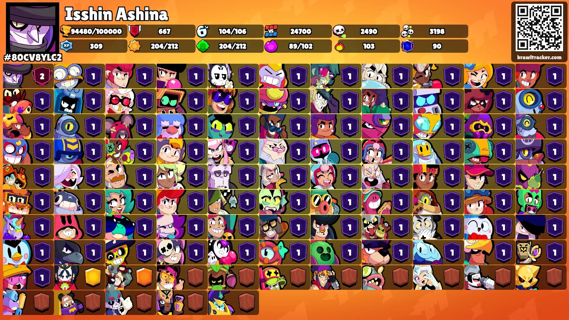Isshin Ashina's Ranks
