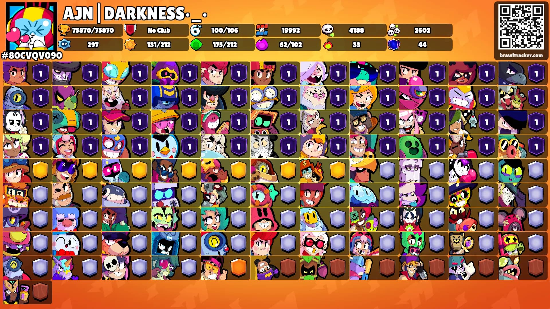 AJN|DARKNESS•_•'s Ranks