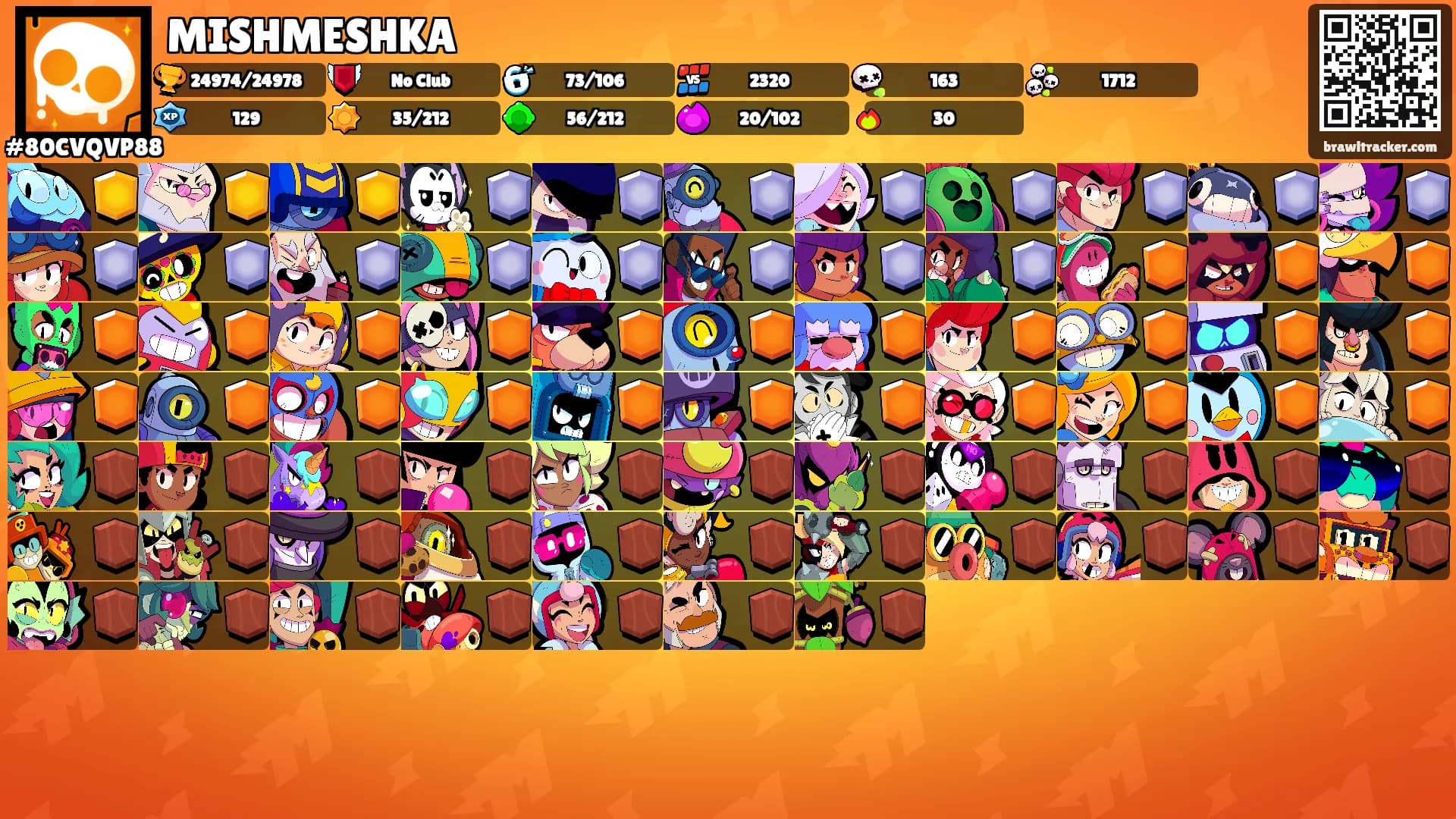 MISHMESHKA's Ranks