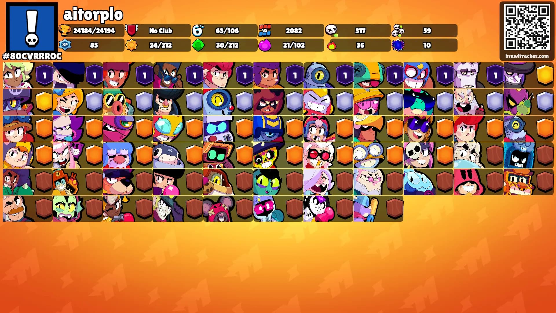 aitorplo's Ranks