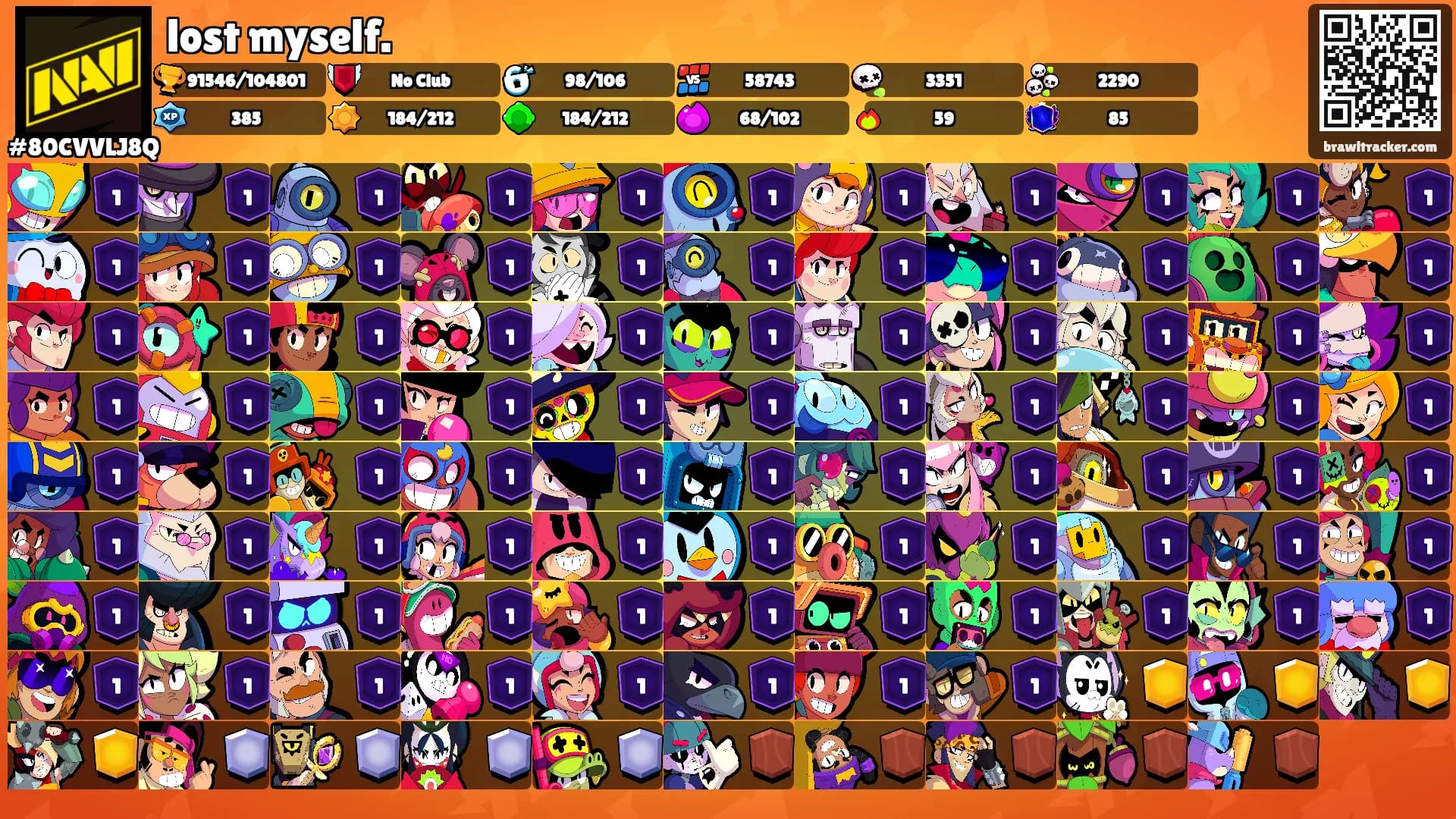 lost myself.'s Ranks