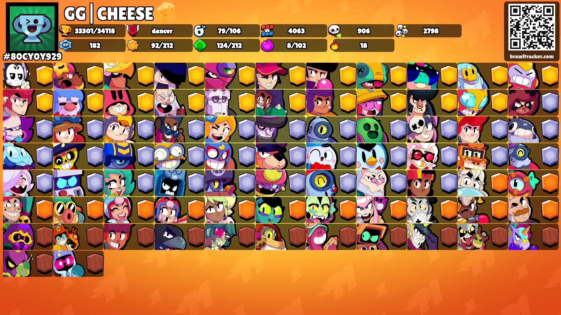 GG|CHEESE 🧀's Ranks