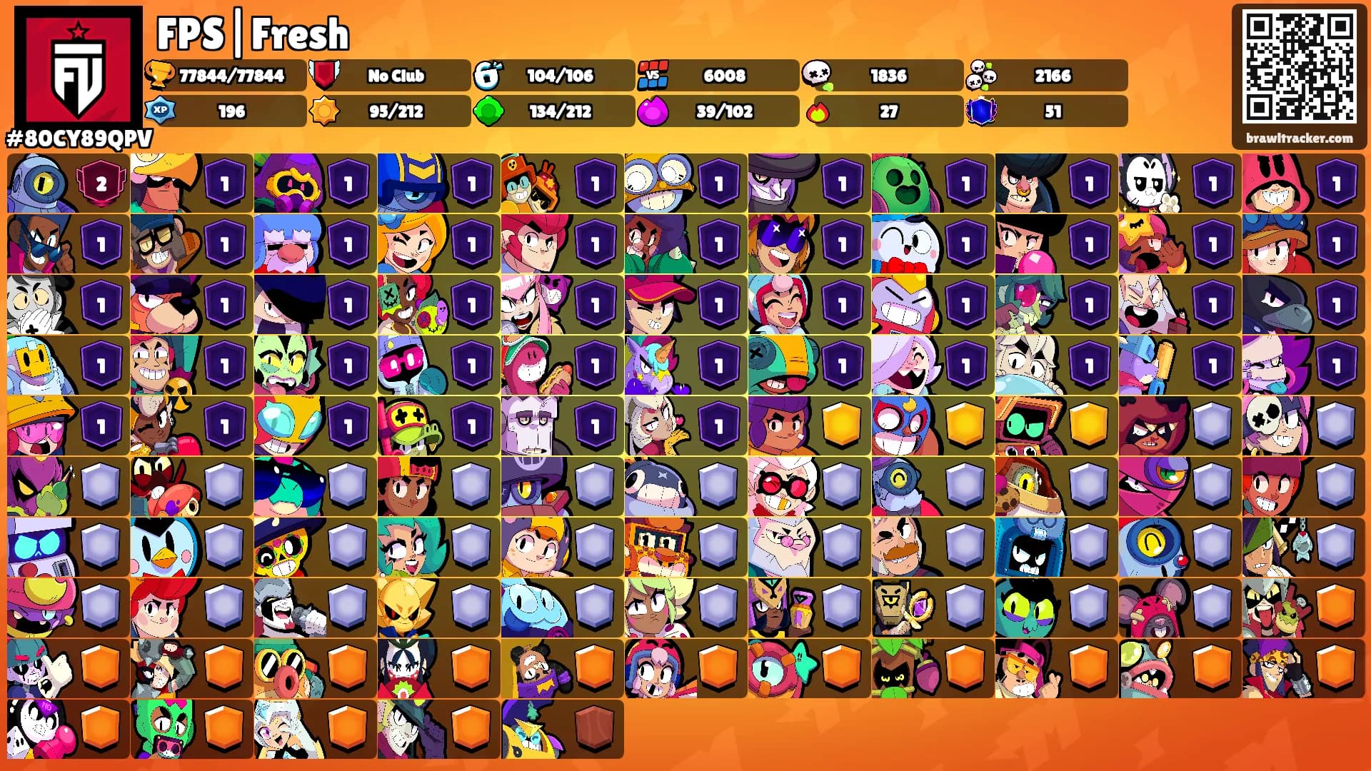 FPS|Fresh's Ranks