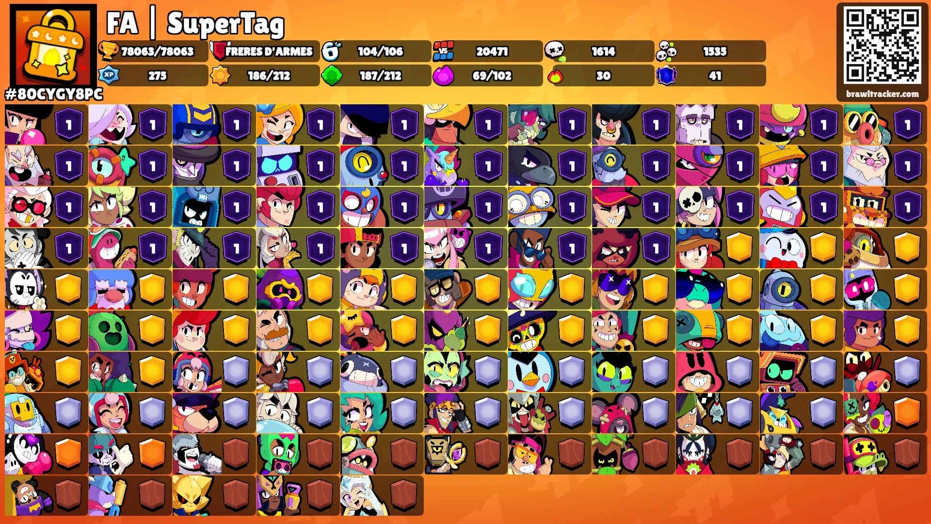FA | SuperTag's Ranks
