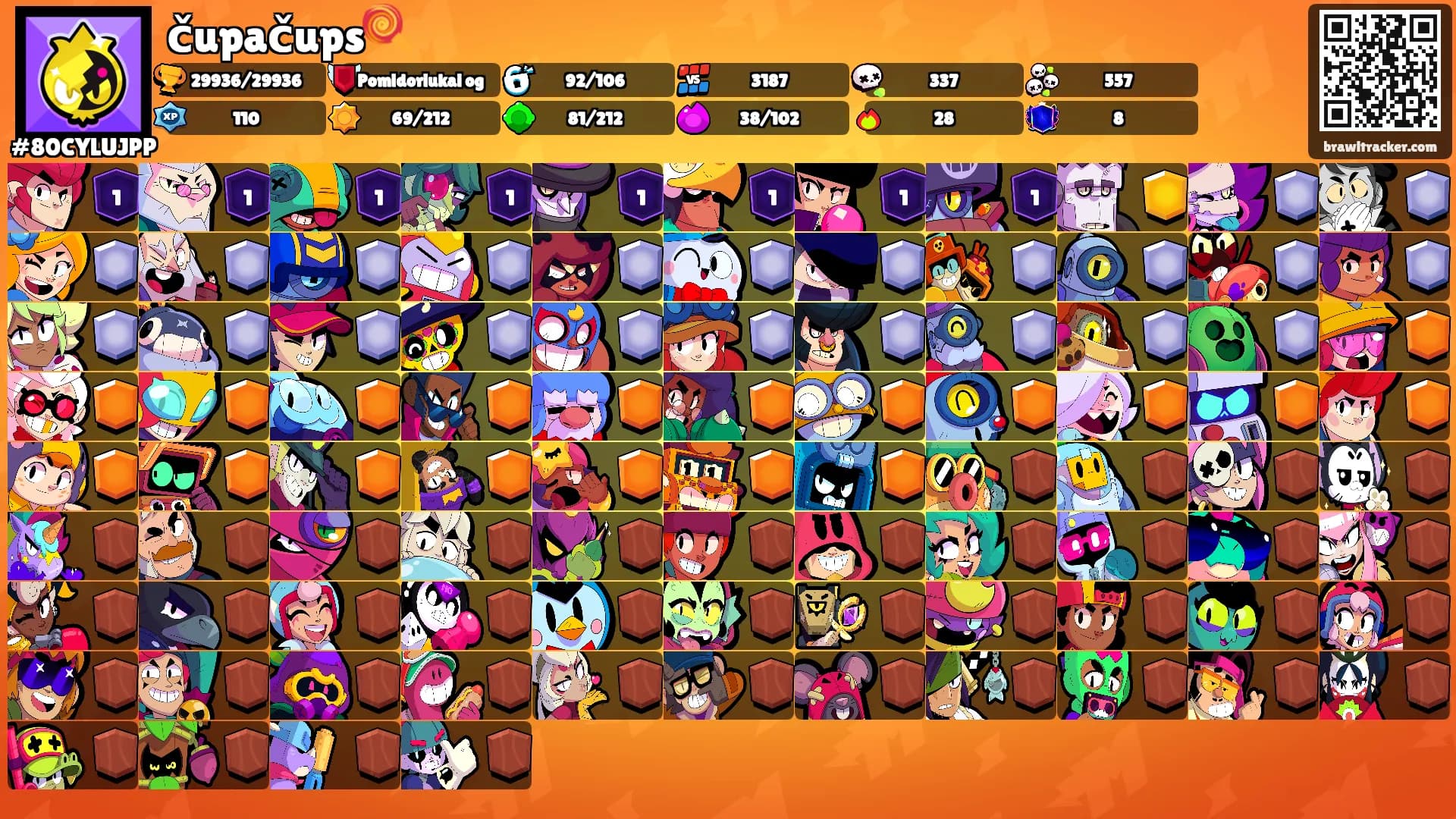 čupačups🍭's Ranks
