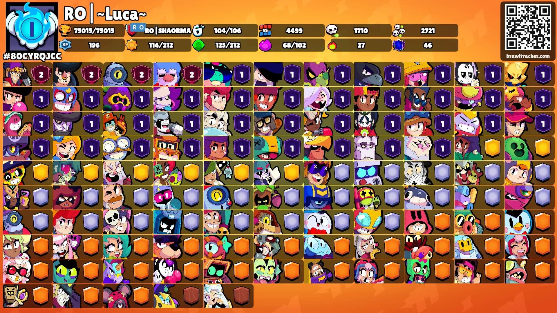 RO|~Luca~'s Ranks