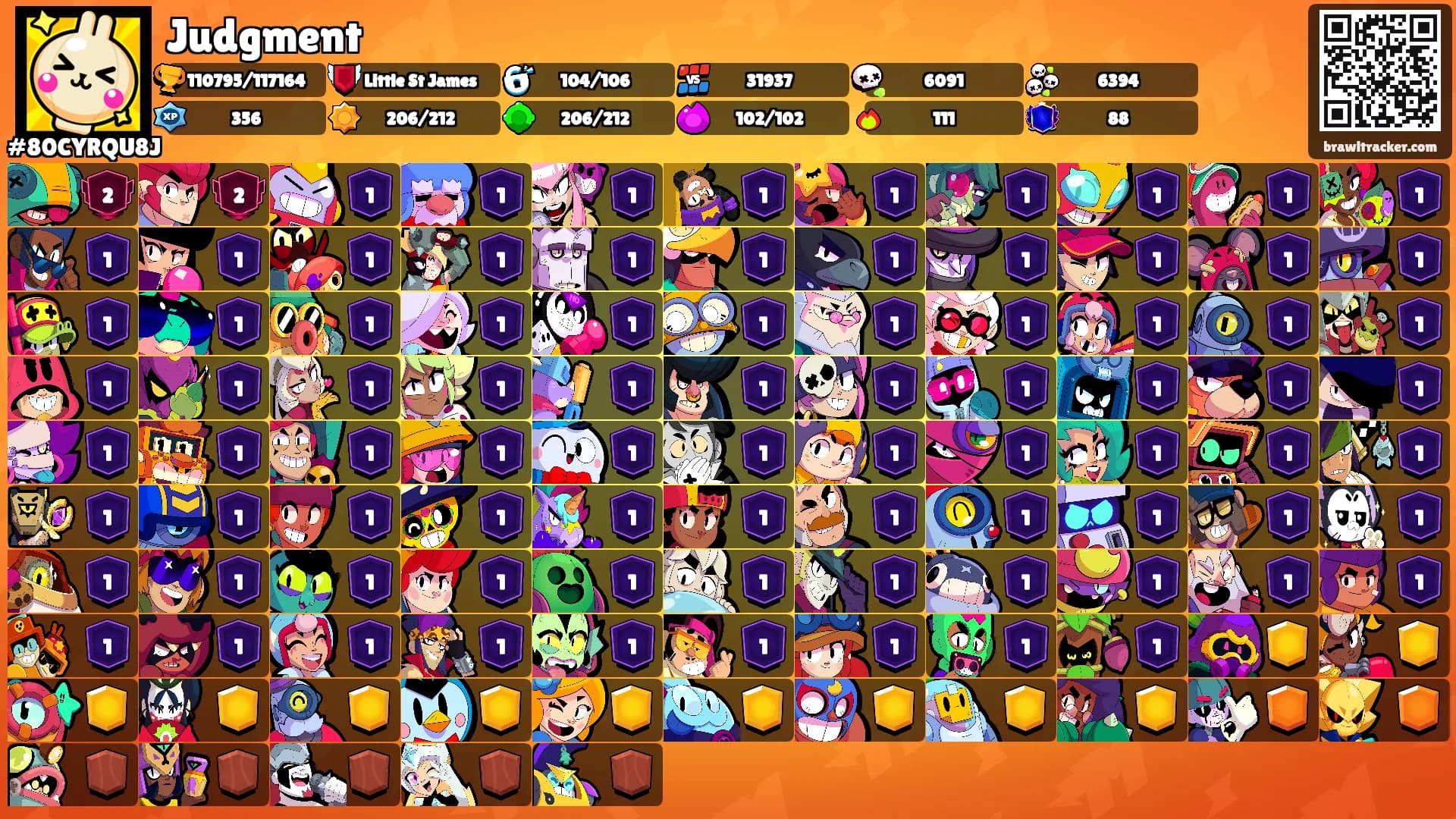 Judgment's Ranks