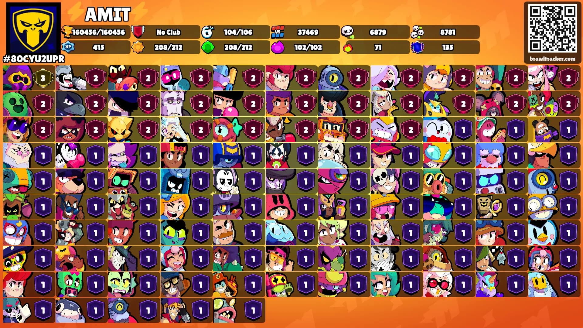 ⚡️AMIT⚡️'s Ranks