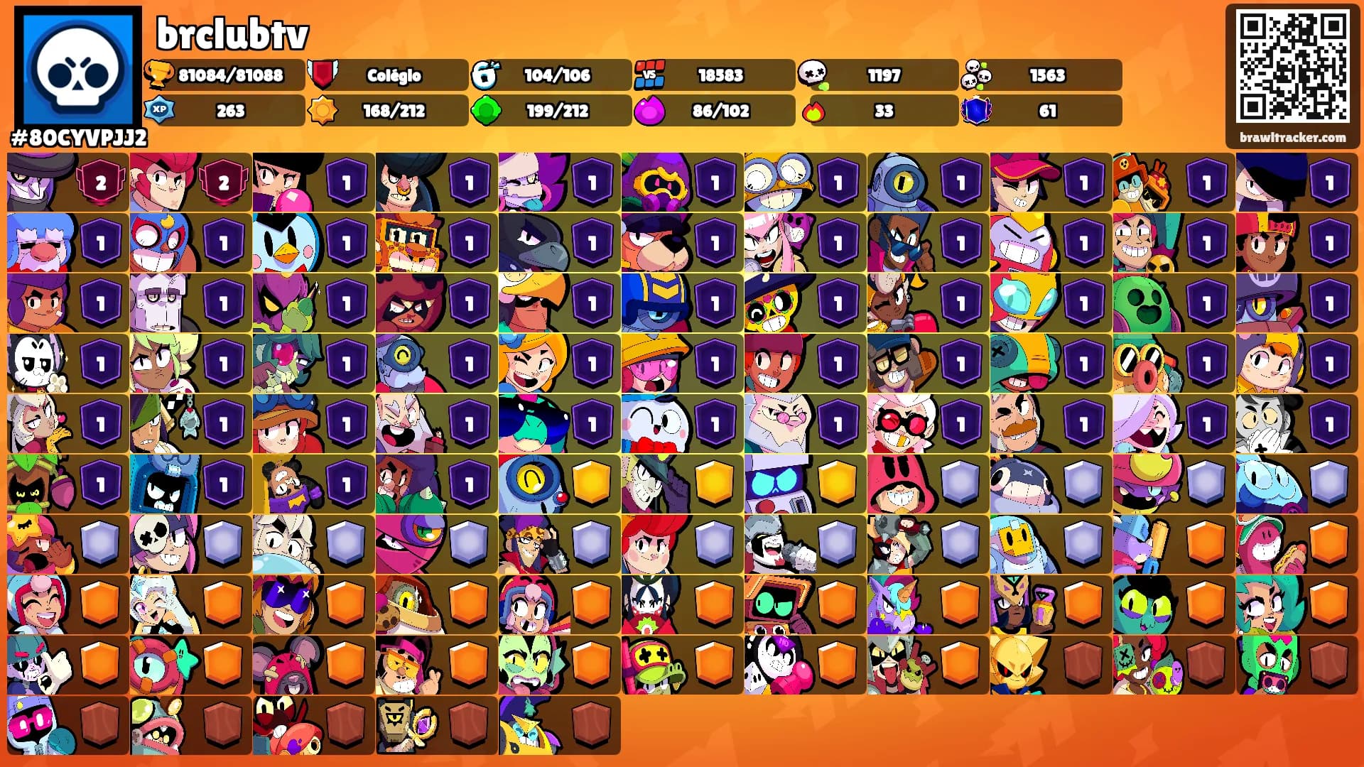 brclubtv's Ranks