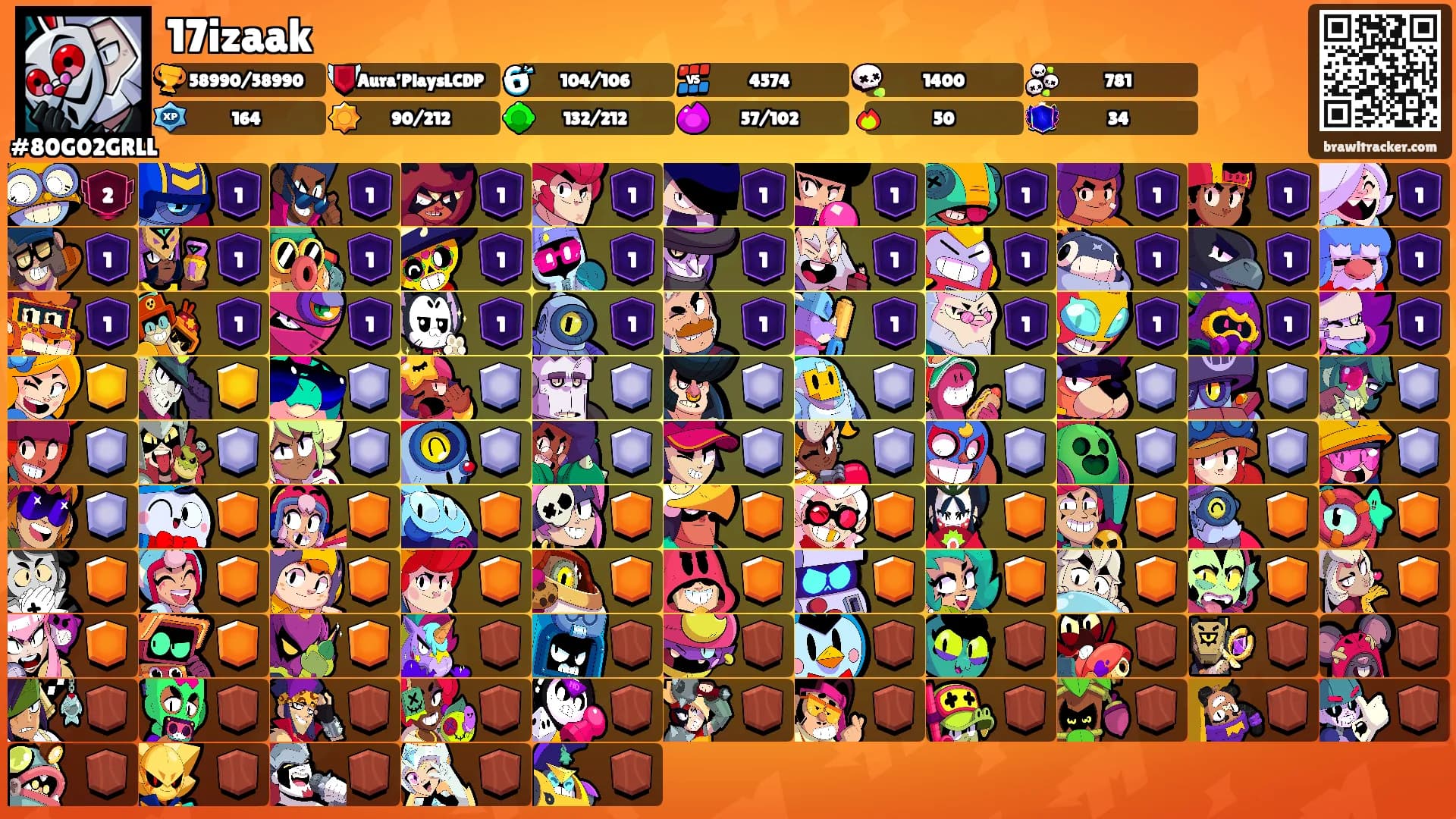 17izaak's Ranks