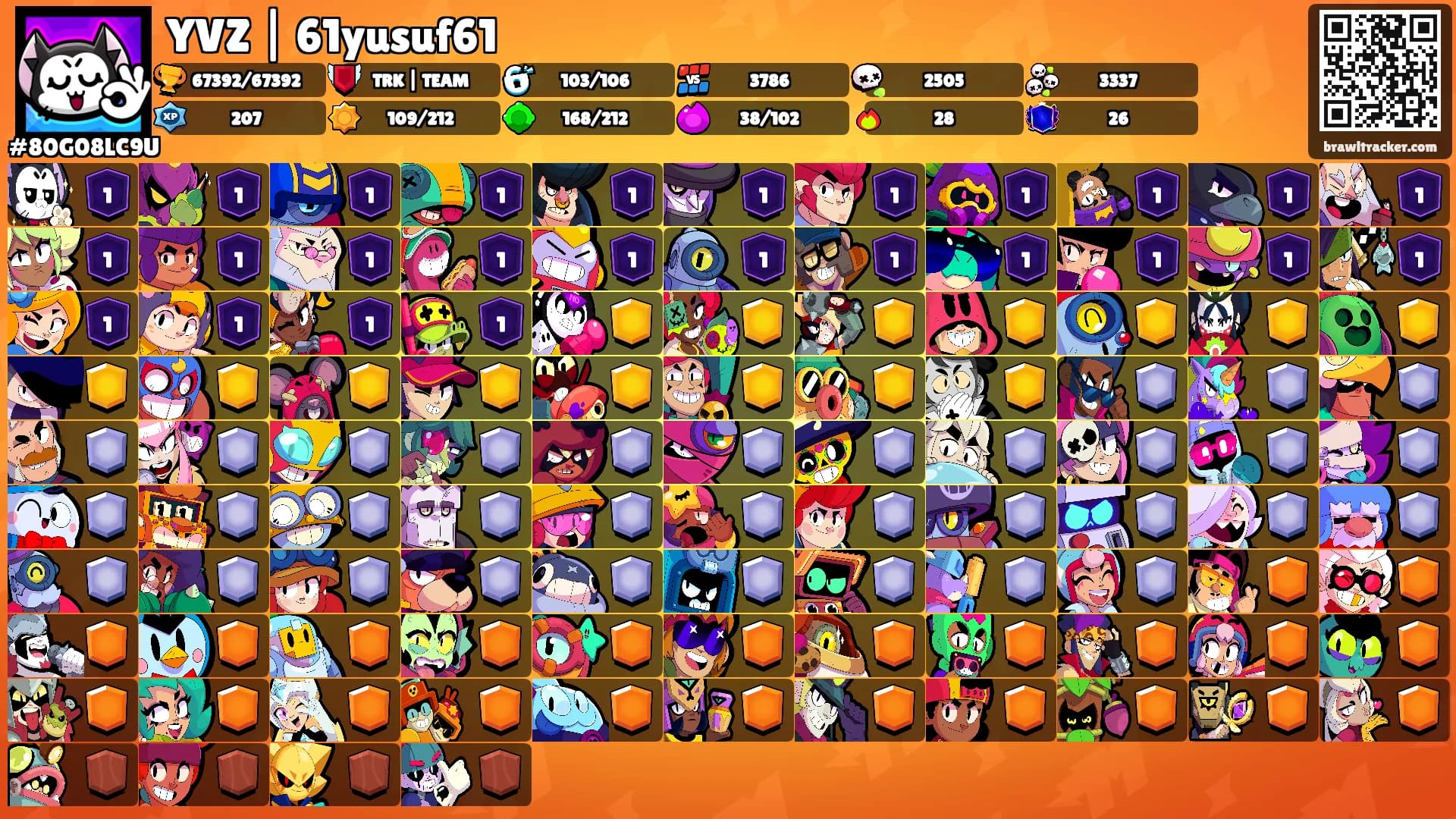 YVZ | 61yusuf61's Ranks