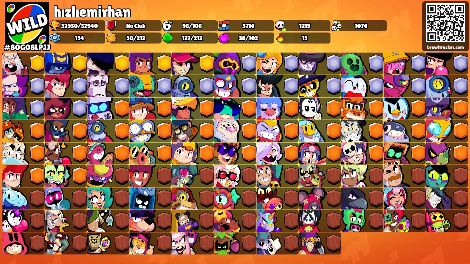 hızlıemirhan's Ranks