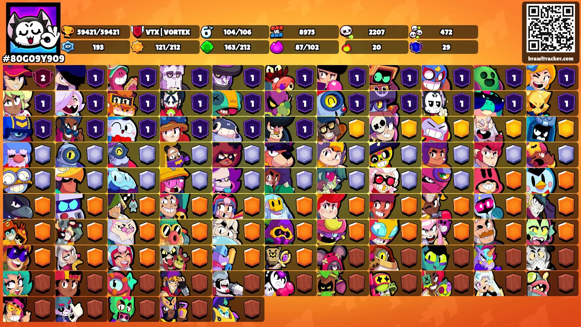 ㅤㅤㅤㅤㅤㅤㅤㅤㅤㅤㅤ's Ranks