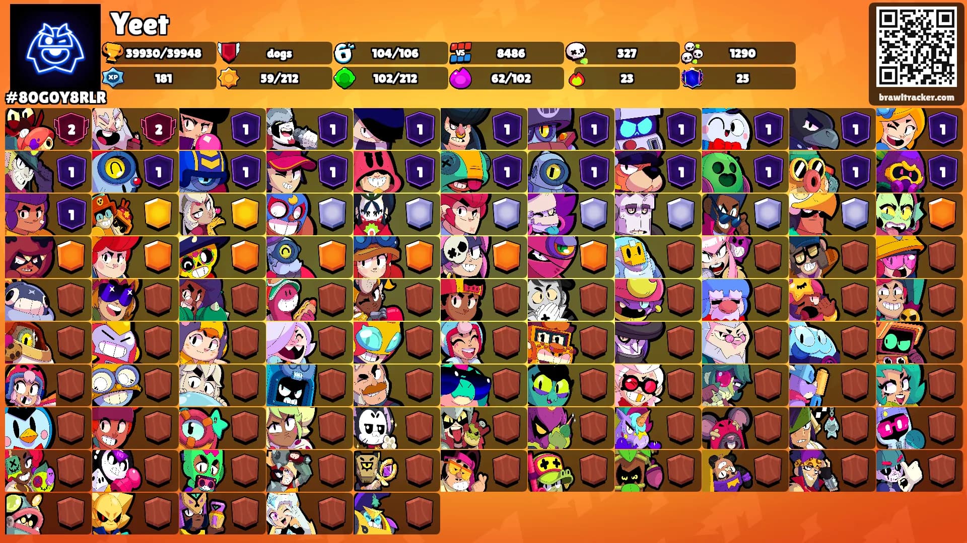 Yeet's Ranks