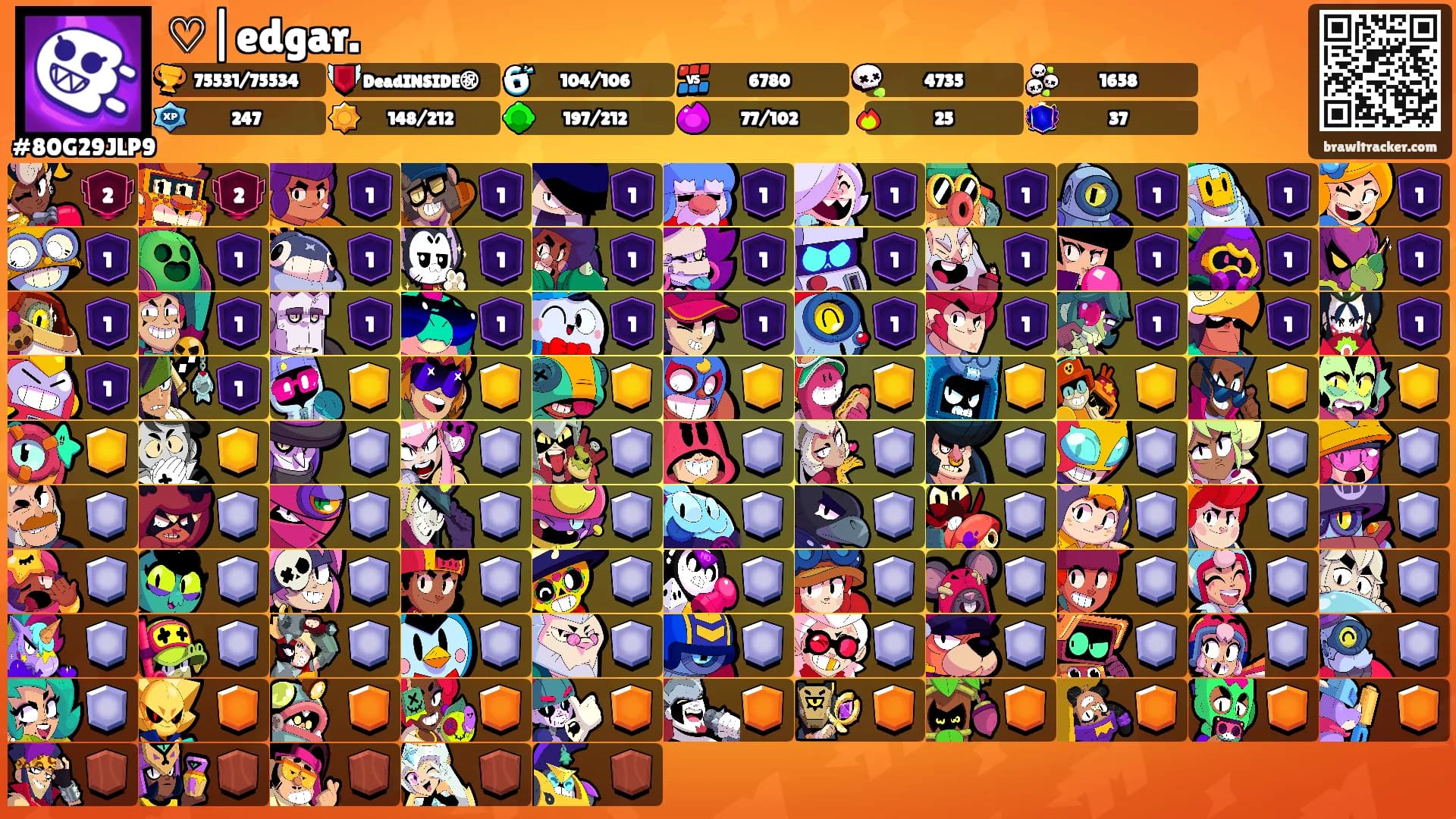 ♡|edgar.'s Ranks