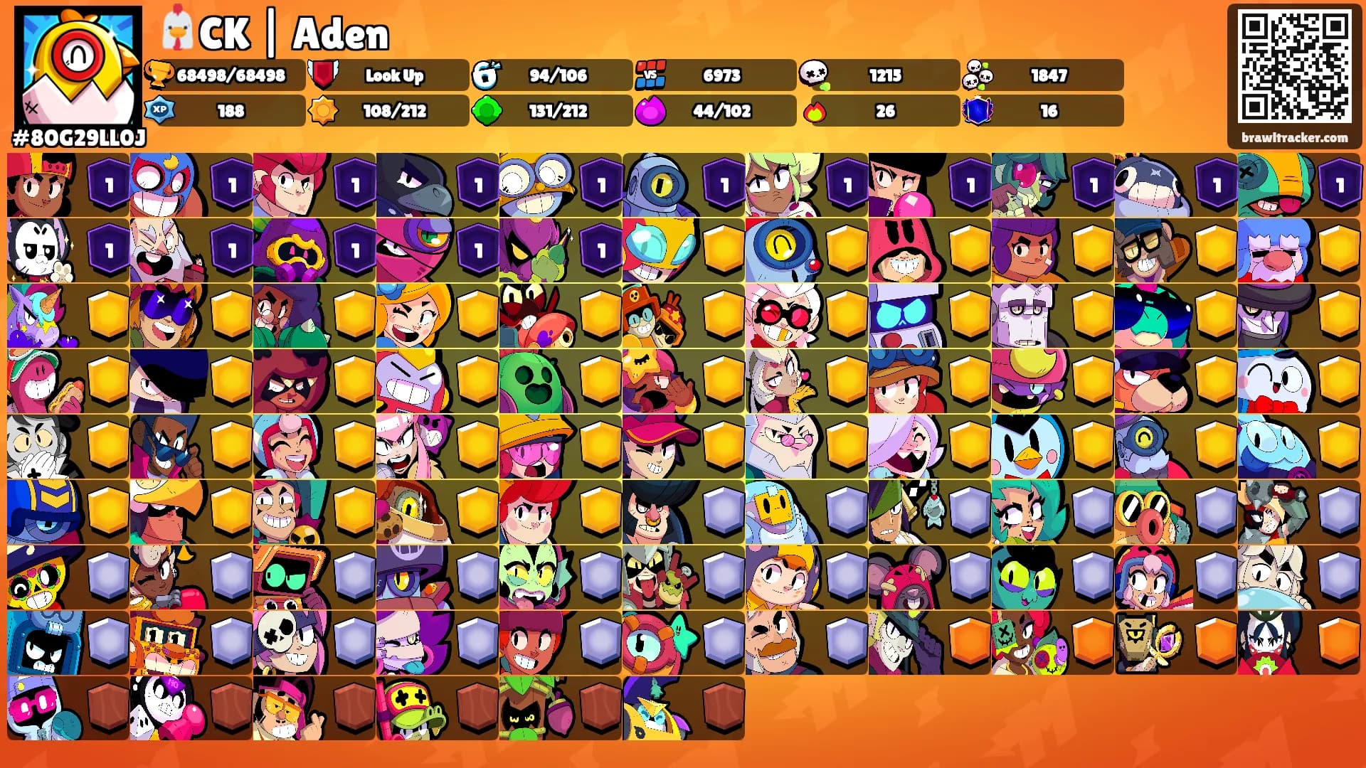 🐔CK | Aden's Ranks