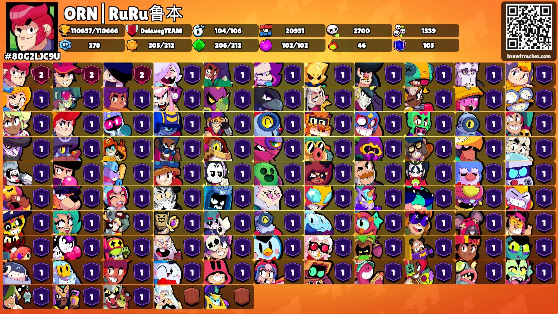 ORN|RuRu鲁本's Ranks