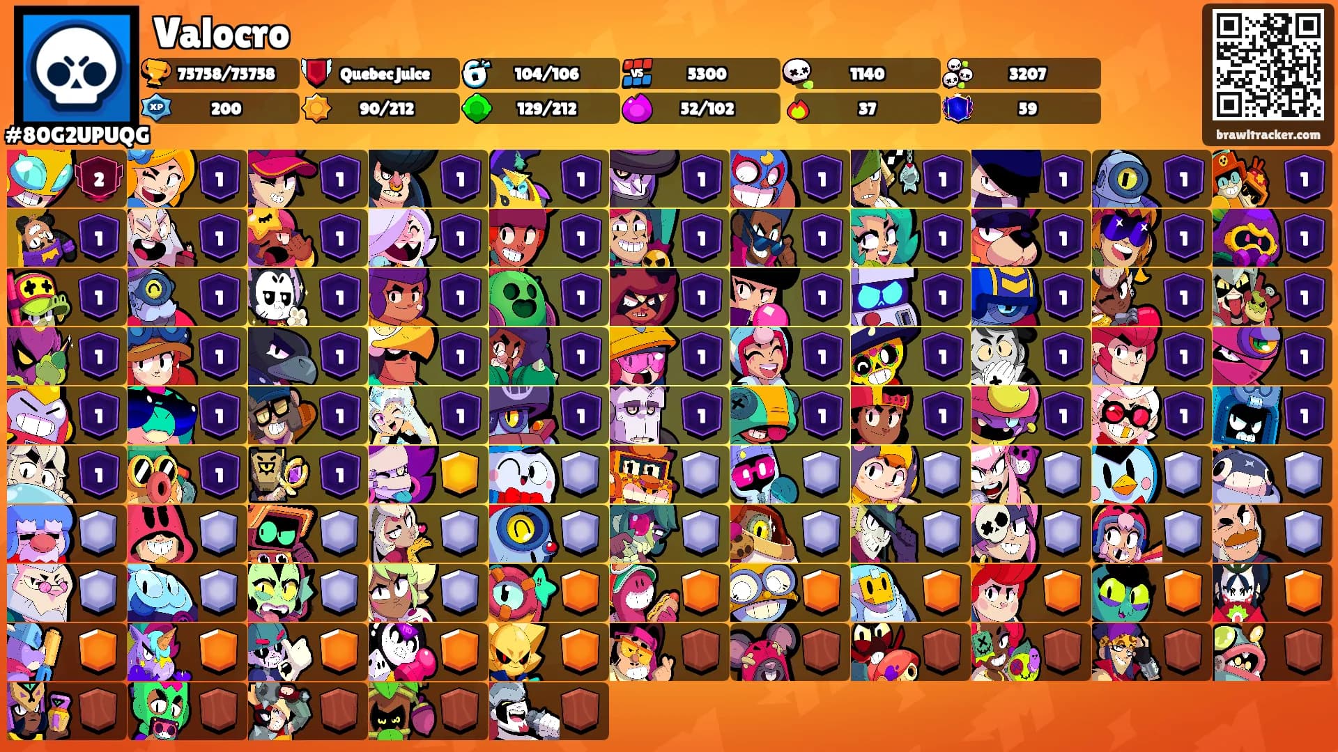 Valocro's Ranks