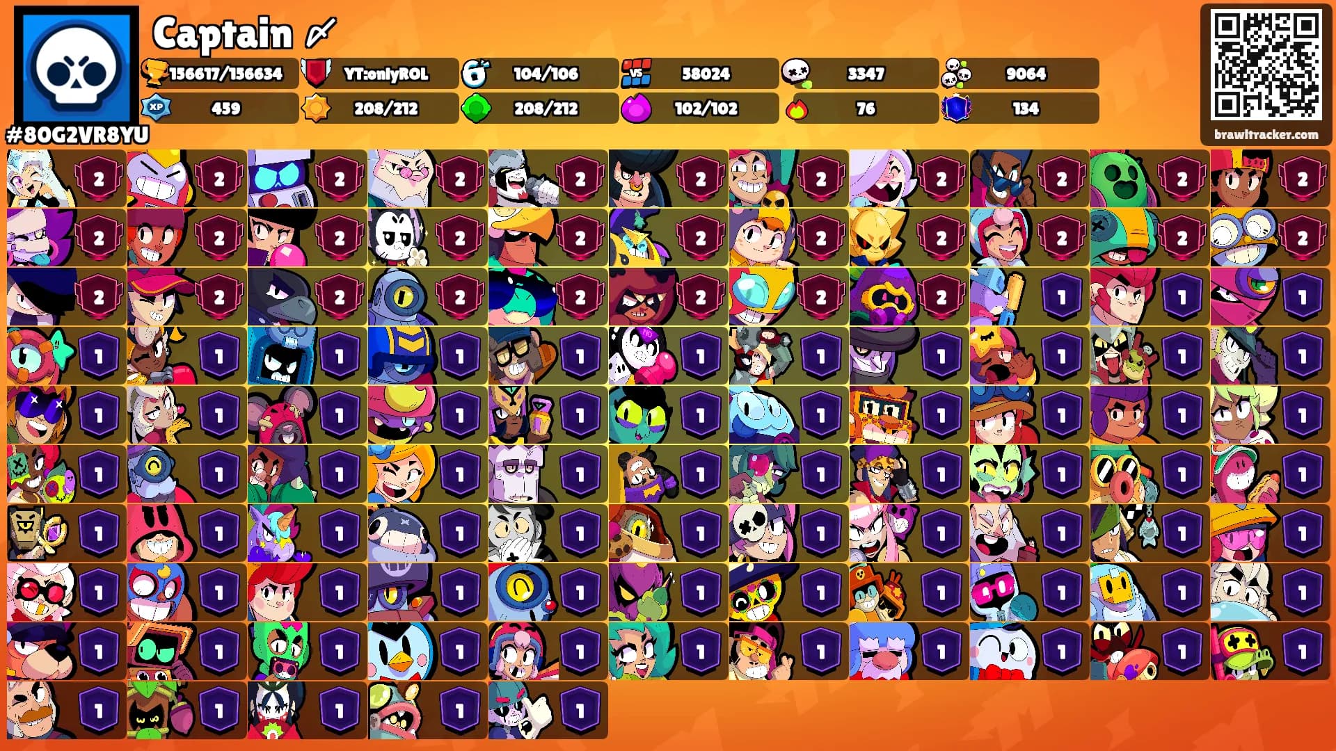 Captain 〆's Ranks