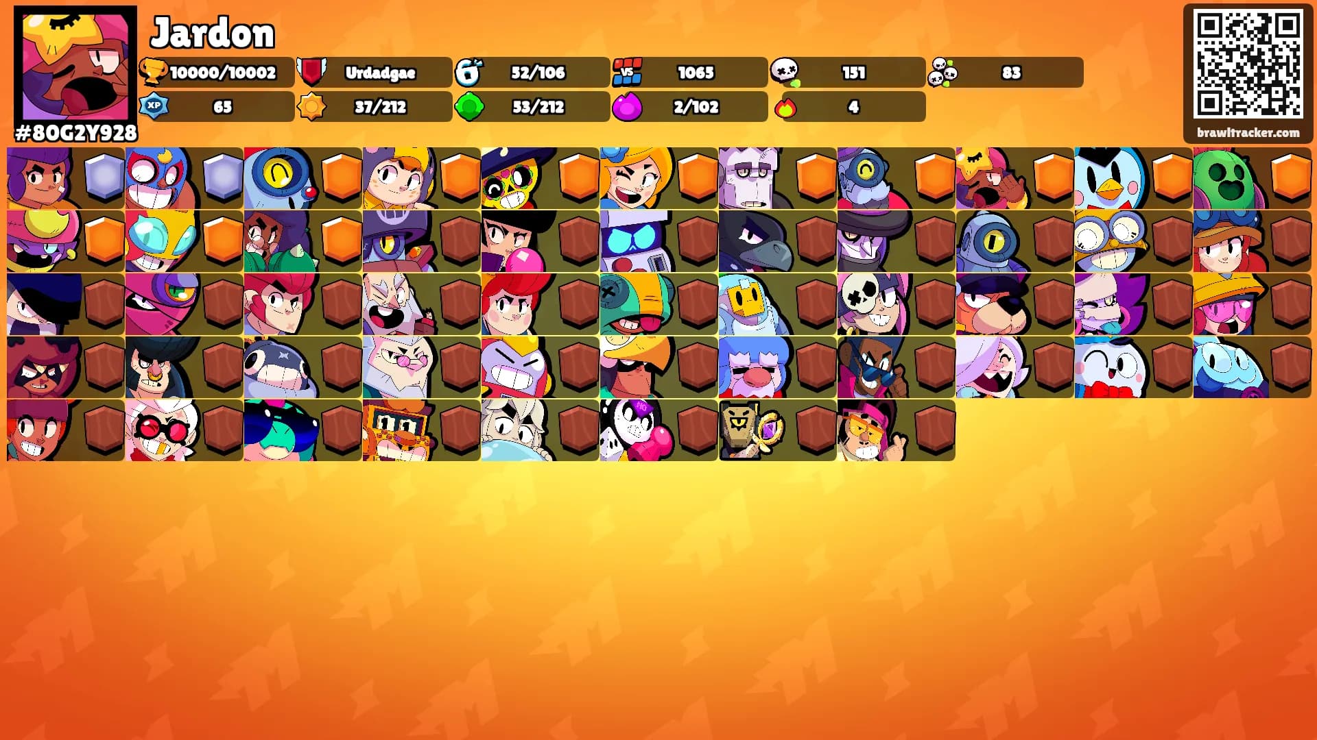 Jardon's Ranks