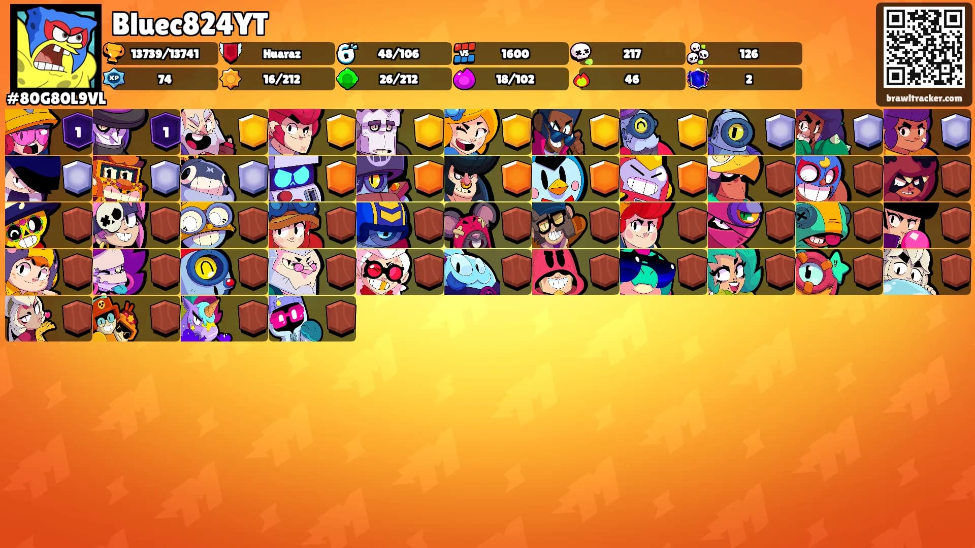 Bluec824YT's Ranks