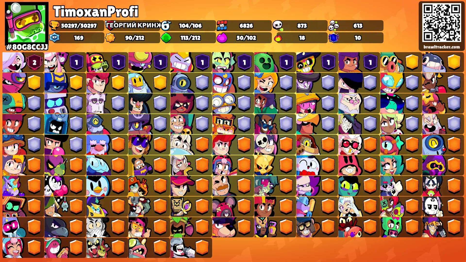 TimoxanProfi's Ranks
