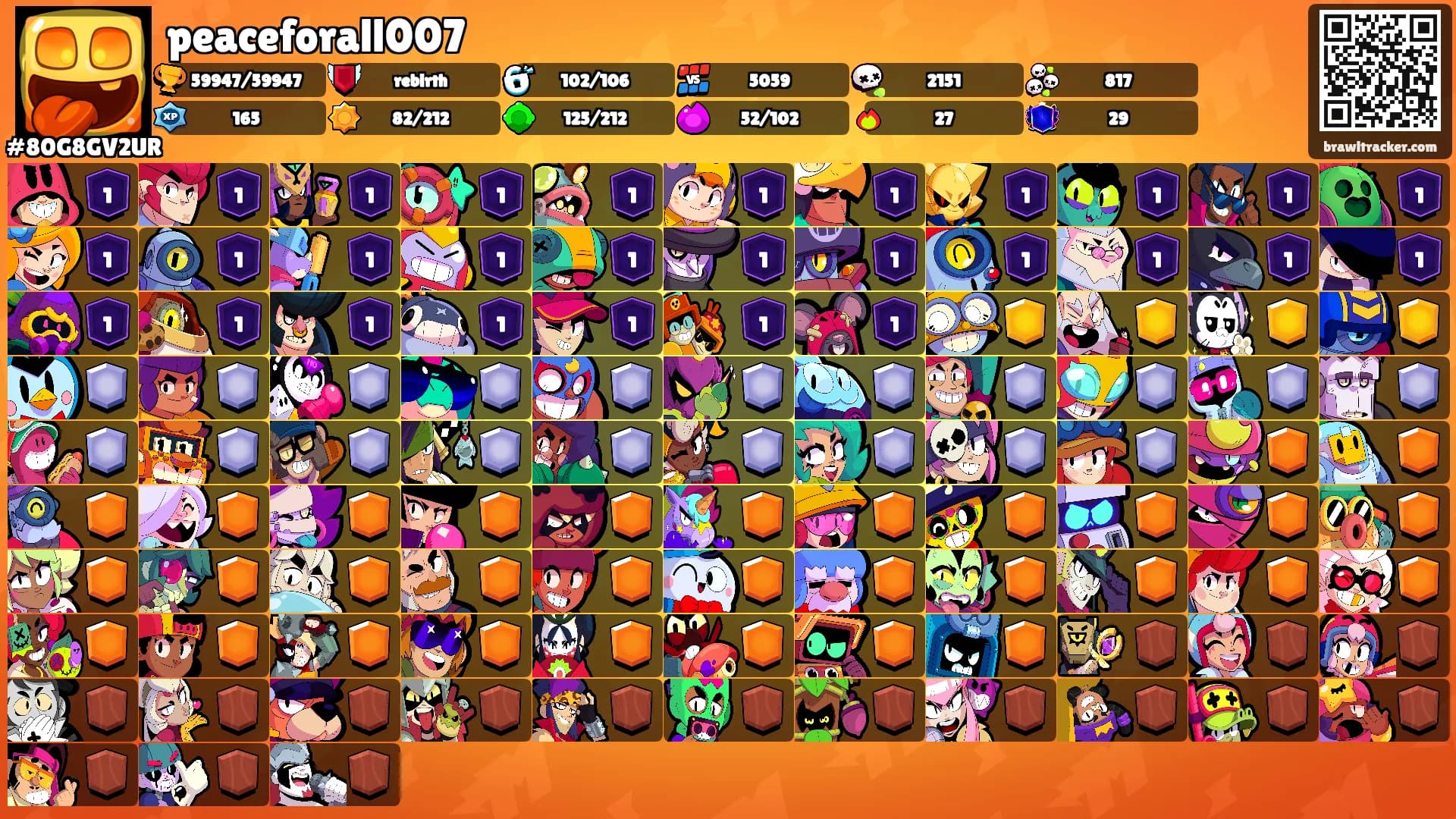 peaceforall007's Ranks