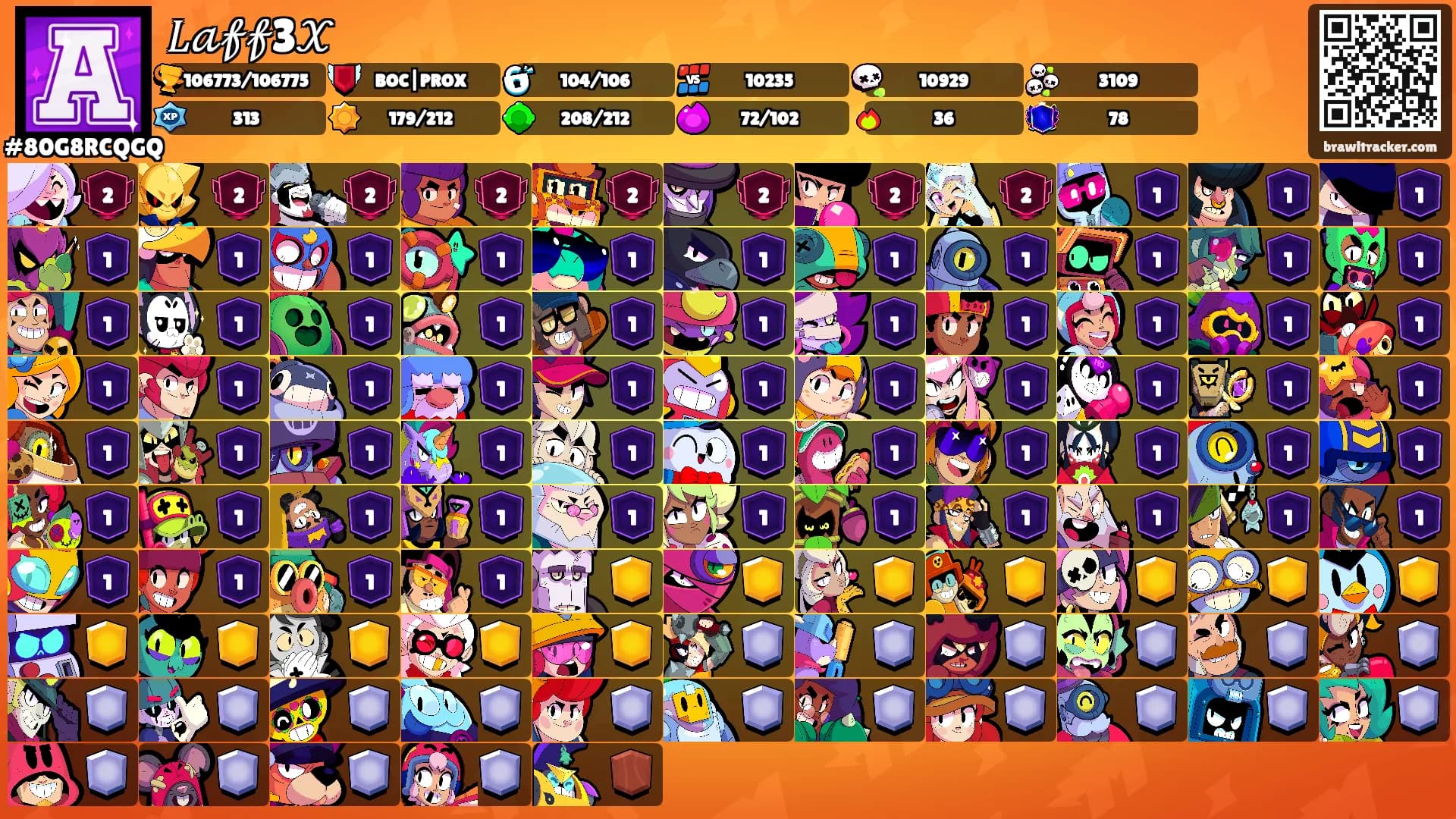 𝐿𝒶𝒻𝒻3𝒳's Ranks