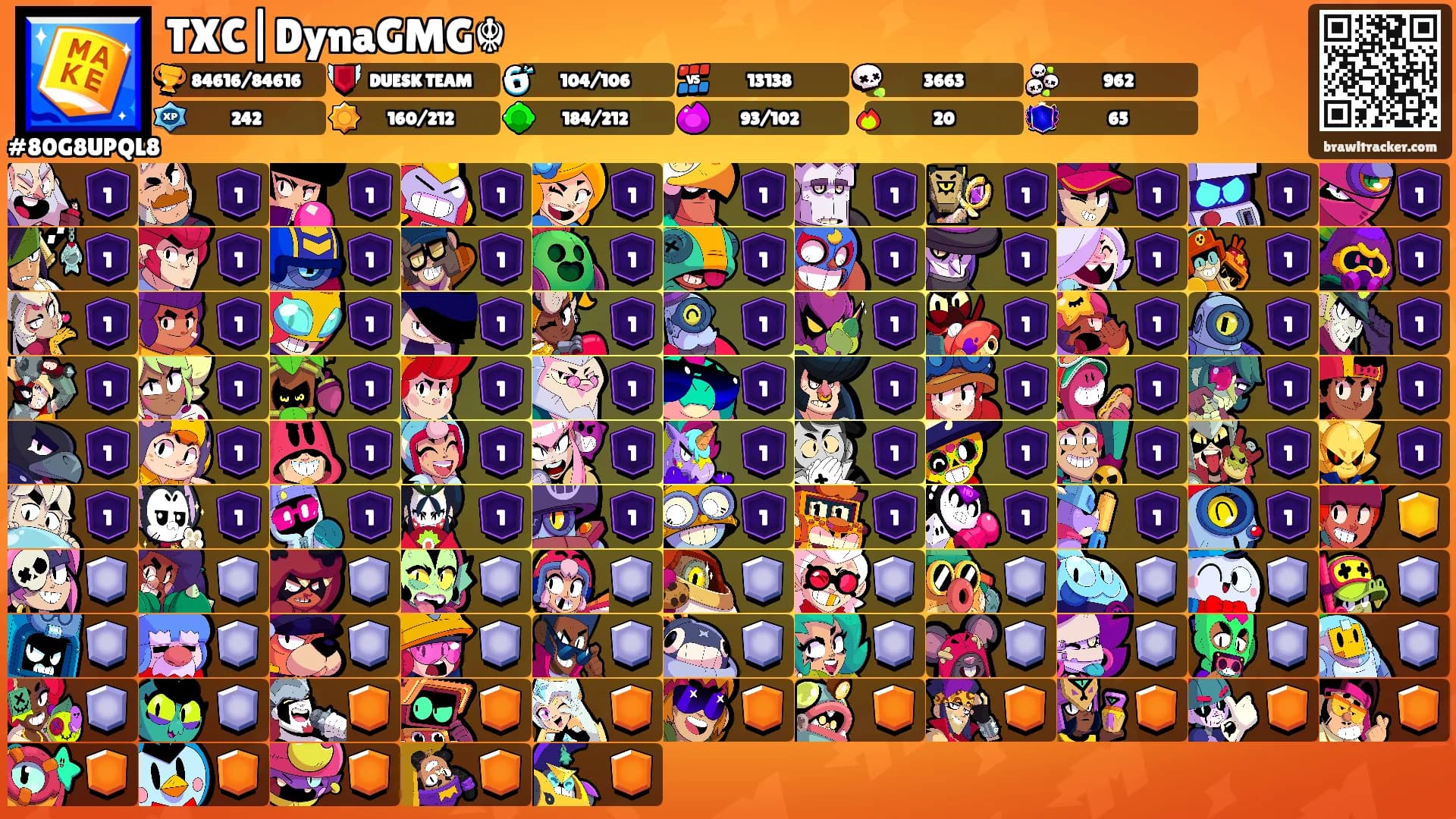 TXC|DynaGMG☬'s Ranks